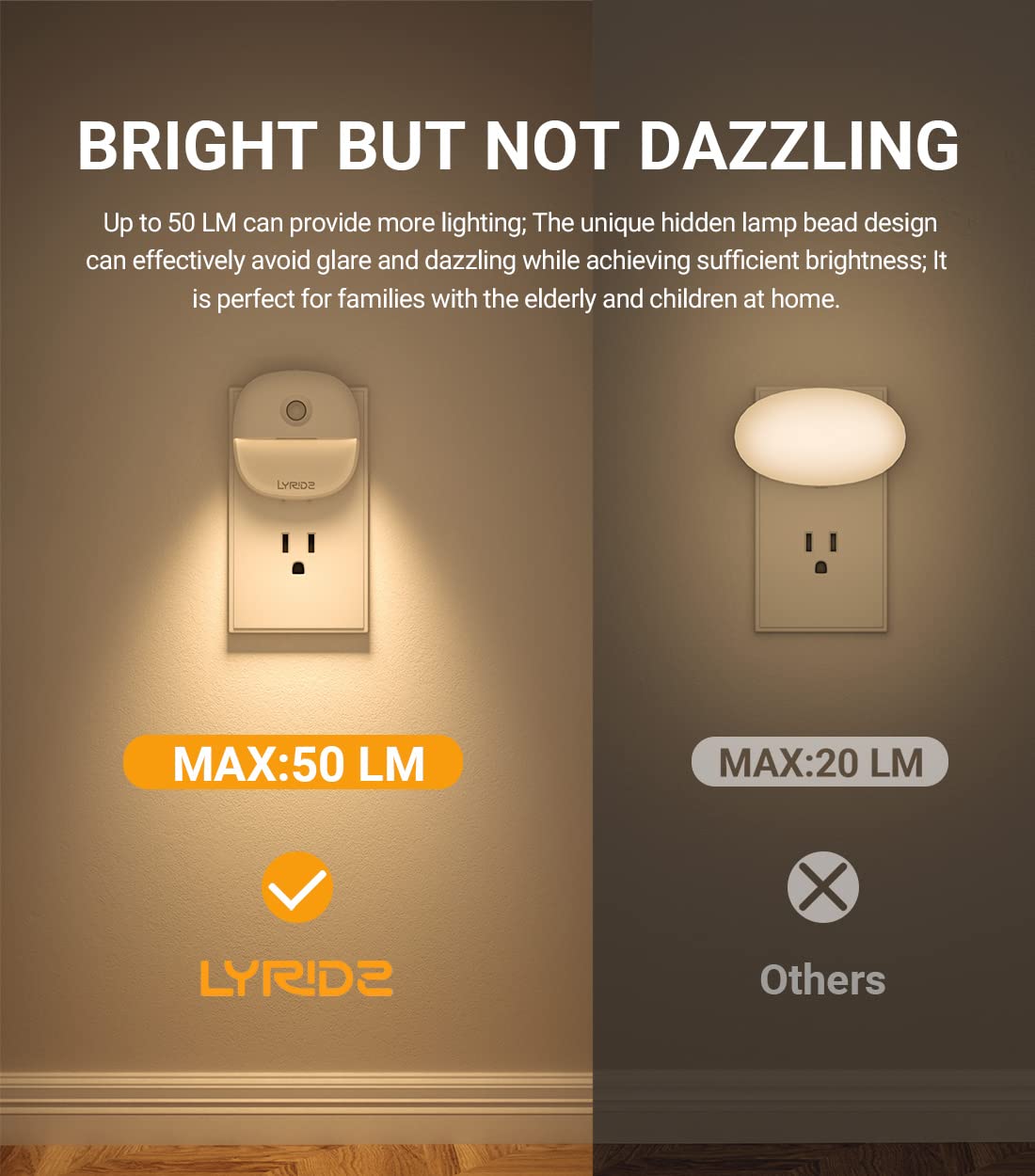 Lyridz Motion Sensor Night Light Indoor, Plug In Night Light With Dusk To Dawn Sensor, 1-50 Lm Dimmable Led Night Lights Plug Into Wall For Stairs, Garage, Bathroom, Hallway, Toilet, (4 Pack)