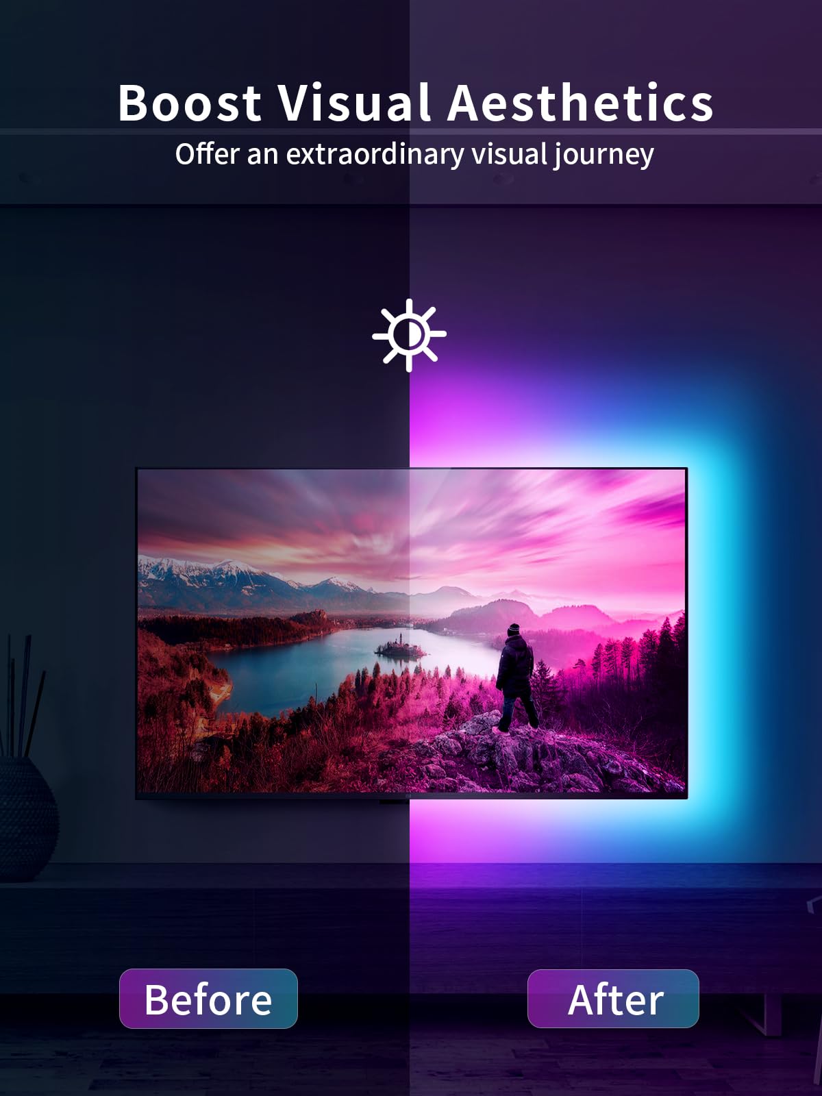 Kantutoe 9.84Ft Rgb Tv Led Backlight With Music Sync, Bluetooth App & Remote For 32-43&quot;