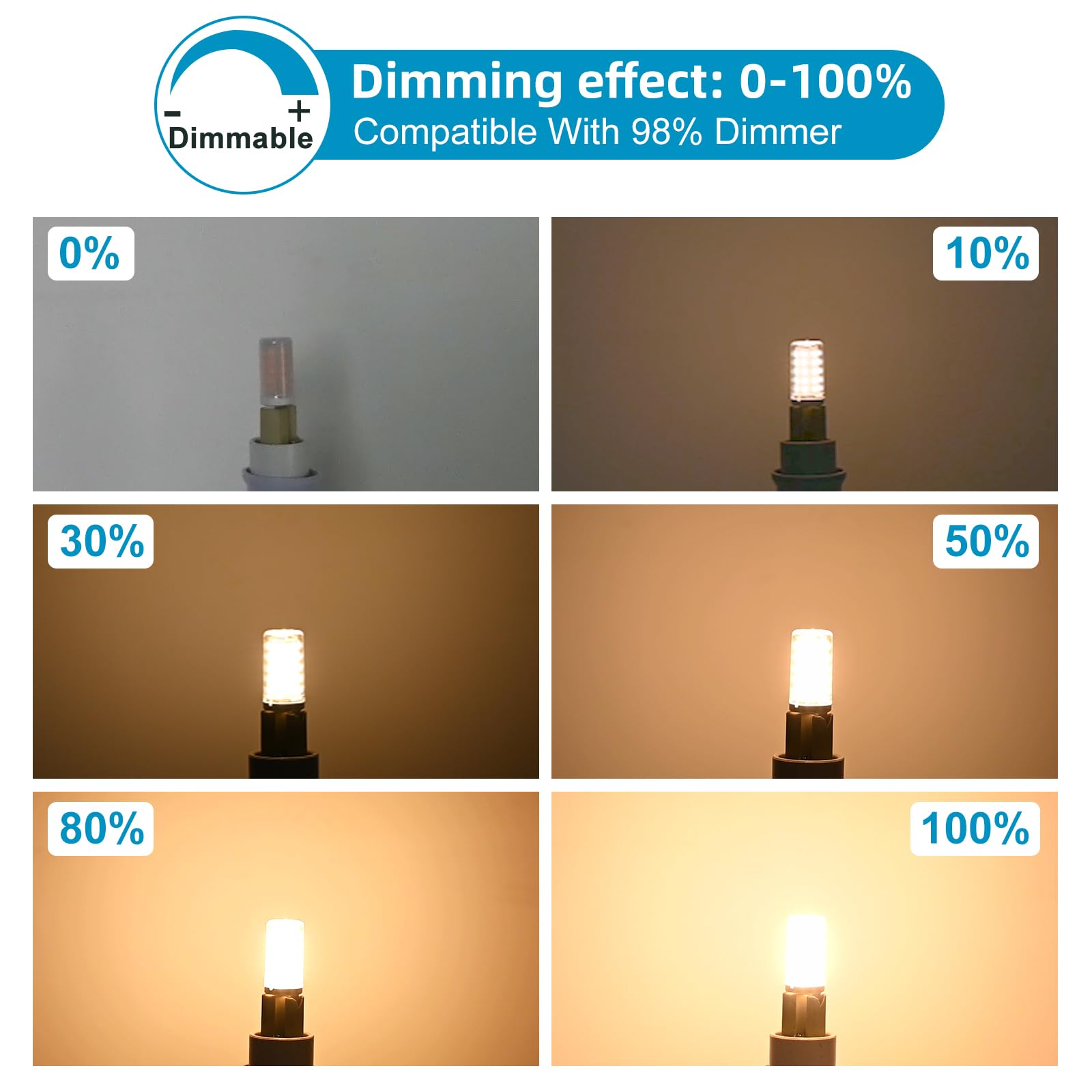 Baoming G9 Led Bulb Dimmable 3W, 40 Watt T4 G9 Halogen Equivalent, 2700K Soft Warm White, 120V No-Flicker, Chandelier Lighting 4
