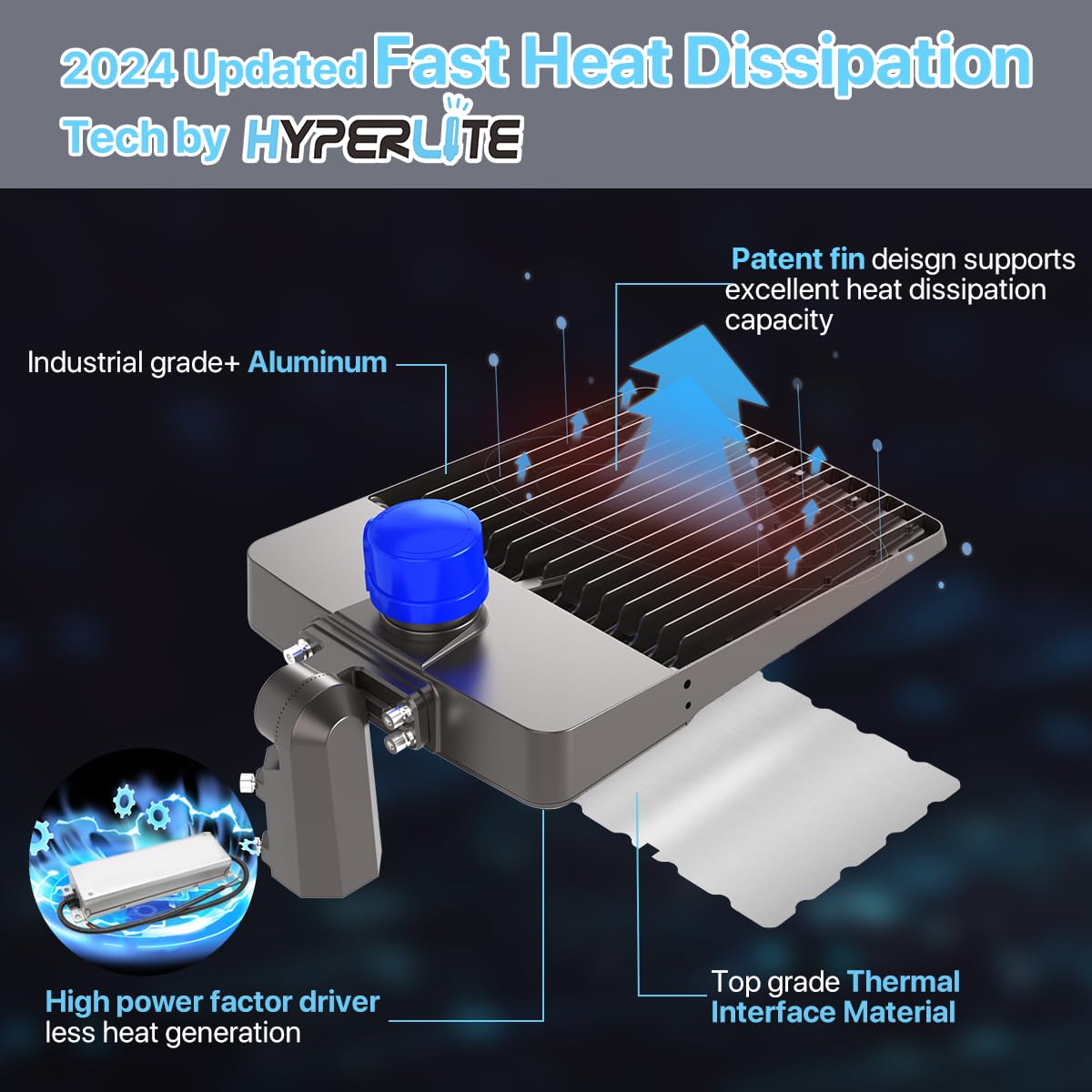 HYPERLITE 300W LED Parking Lot Lights 45000lm 5000K Bronze Aluminum Model SAZE-300WSFM-1PC with Photocell