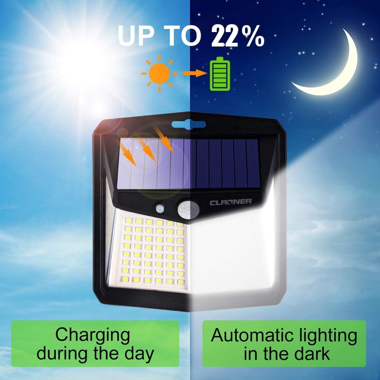 CLAONER Solar Lights Outdoor, 128 LED Motion Sensor, 270° Wide Angle, IP65 Waterproof, 10 Packs, Cold White, Model CLCLSL015AB-USAS1