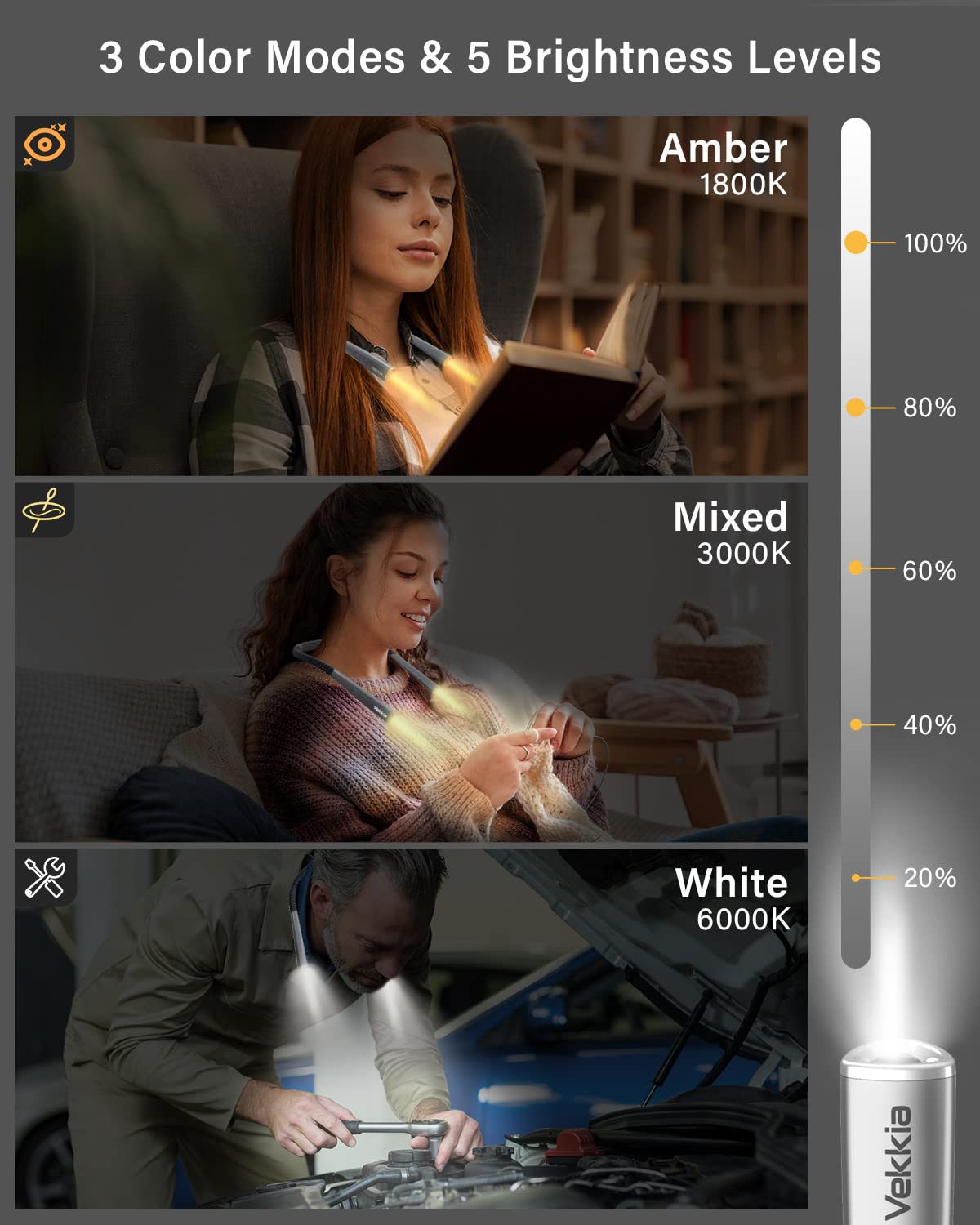 Vekkia LED Neck Reading Light - Rechargeable, 3 Colors, 5 Brightness, Starry Grey, Model NL-2023, Ideal for Reading, Knitting, Camping
