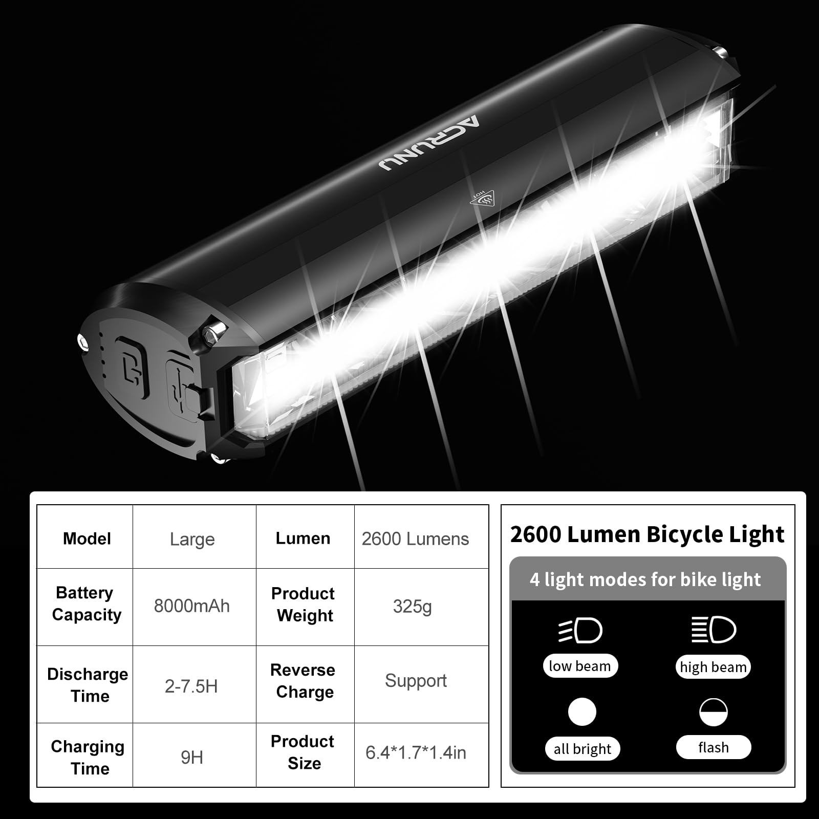 2600 Lumens Bike Lights,Usb Rechargeable Bicycle Lights,Super Bright 5 Led Bike Lights For Night Riding,Waterproof Bike Headlight With Power Bank Function,4 Light Modes