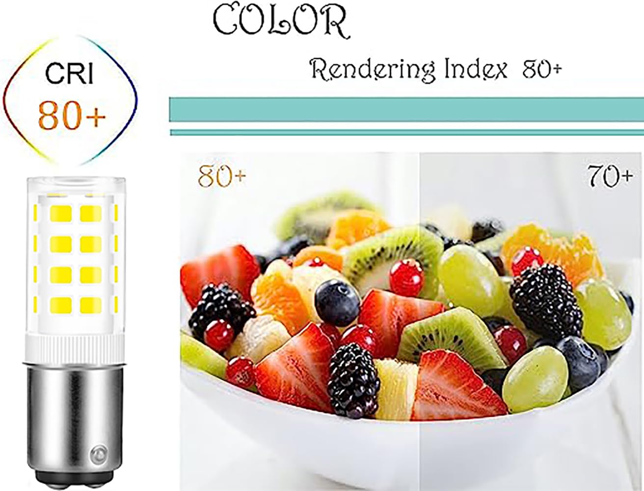 SSXBF BA15D LED Light Bulbs 4W Soft Daylight White, 120V Replacement for 30W-50W, Pack of 5, Ceramic Base