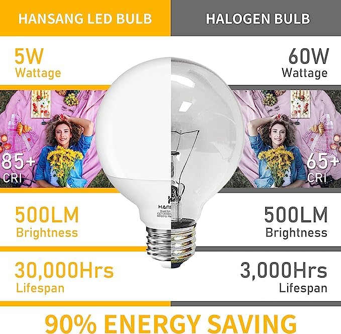Hansang 8 Pack Vanity Light Bulbs For Bathroom, 2700K Warm White E26 Base Round Led Globe Bulb, 40W Equivalent, G25 Vanity Light