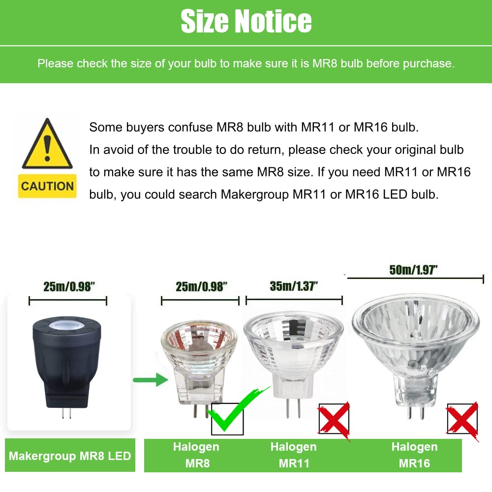 Makergroup MR8 LED Bulb 12V Spotlight 10W/20W GU4.0 Base Warm White 2700K Indoor/Outdoor 2-Pack