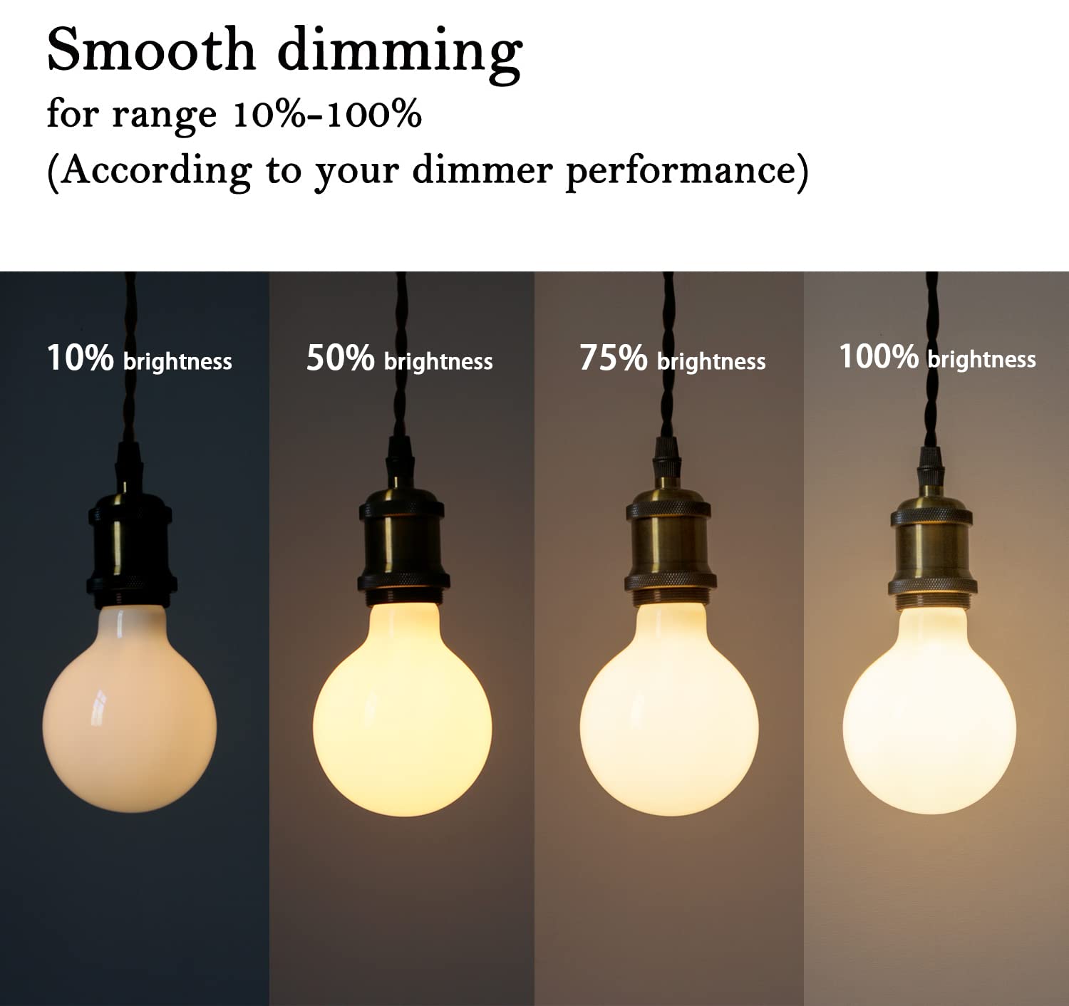 Myemitting 2 Pack G30/G95 Globe Led Bulb, Warm White 2700K Dimmable Led Globe Bulb, 5W Equivalent 40W Led Globe Light Bulbs, Cri