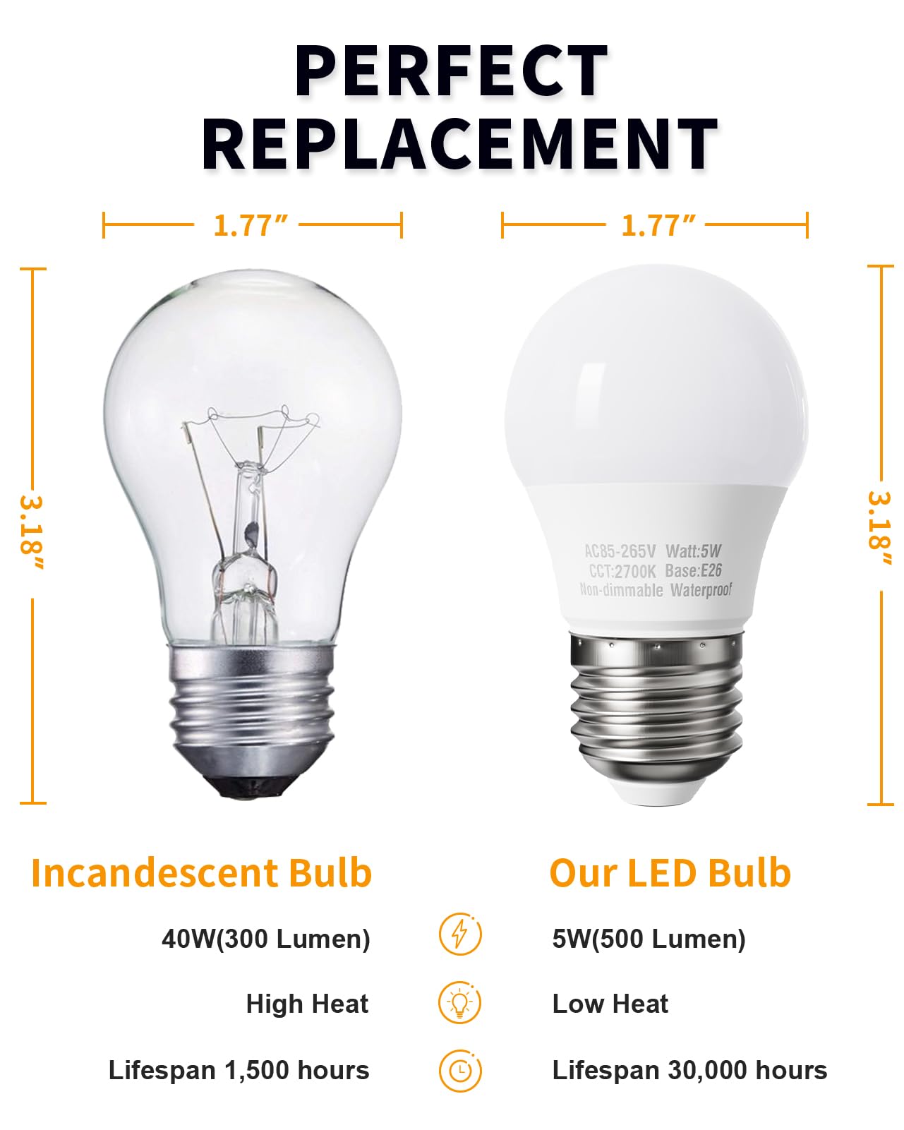 Pazetiv A15 LED Appliance Light Bulb, 40W Equivalent, 2700K Warm White, E26 Base, Waterproof, Shatterproof, Not Dimmable