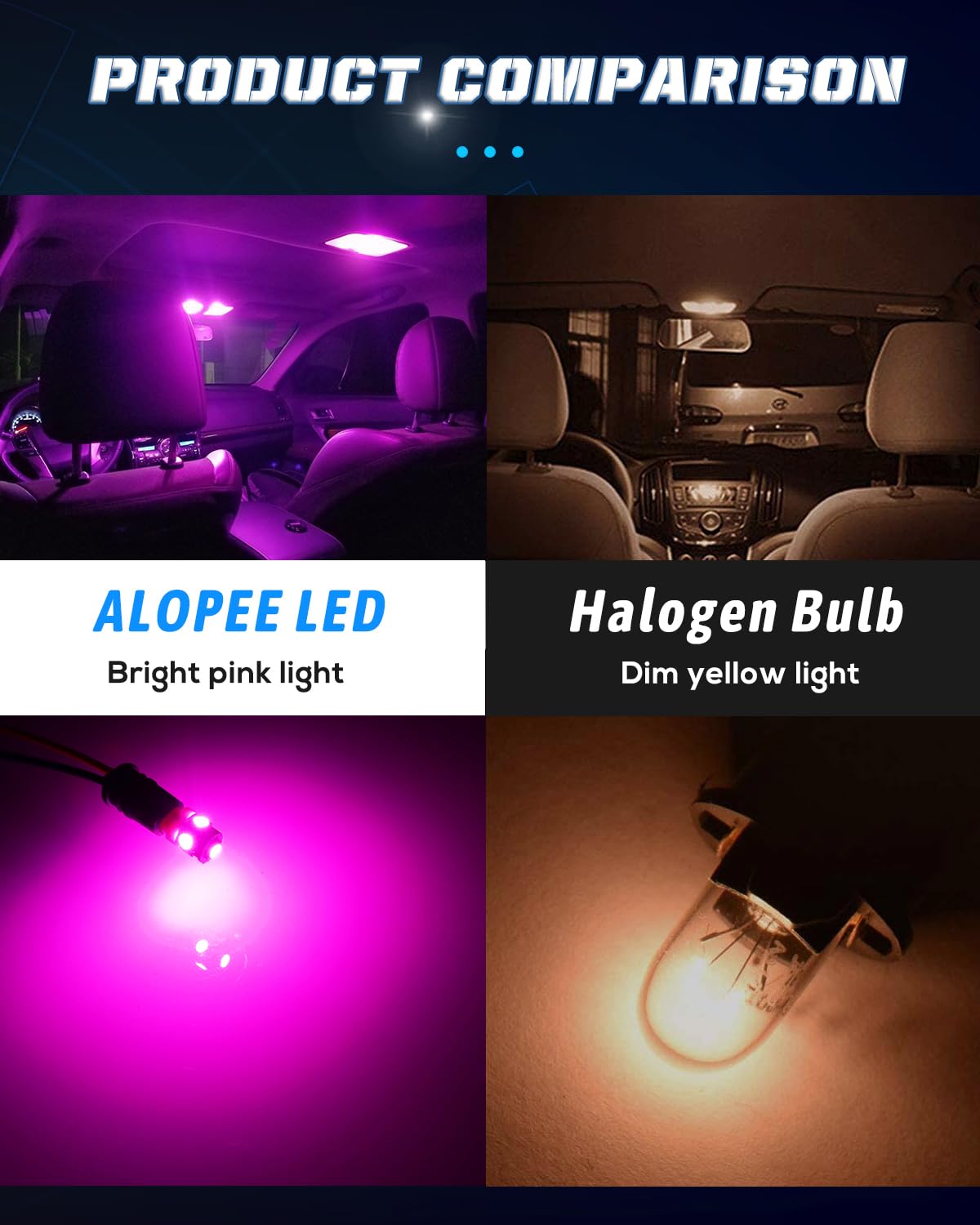 Alopee 194 LED Light Bulb T10/194/168 5050 5SMD Purple 30 Pack for Car License Plate Door Courtesy Step Lights