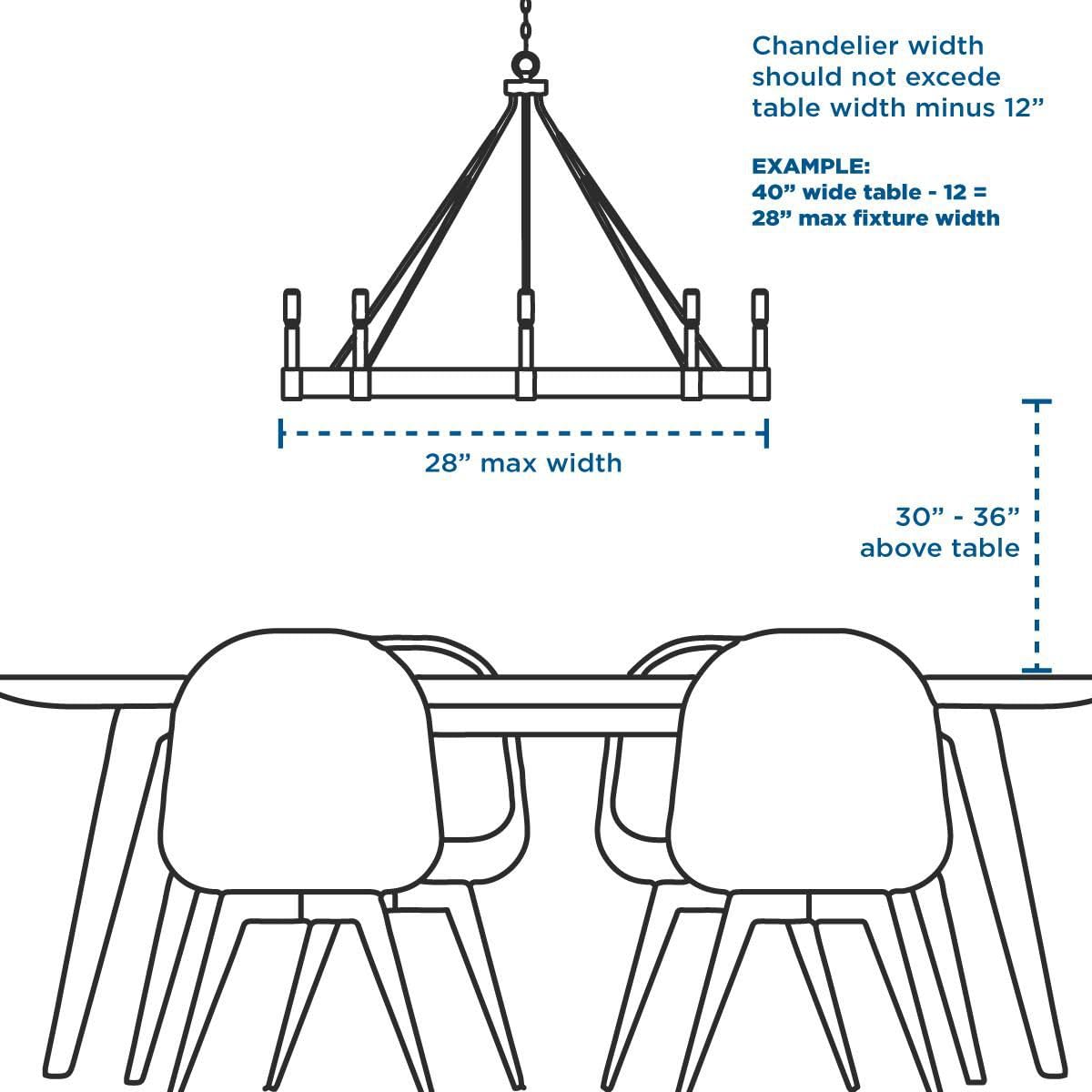 Progress Lighting Trinity Collection 3-Light Chandelier, 19" Dia x 20" H, Antique Bronze, Alloy Steel, Model P4324-20