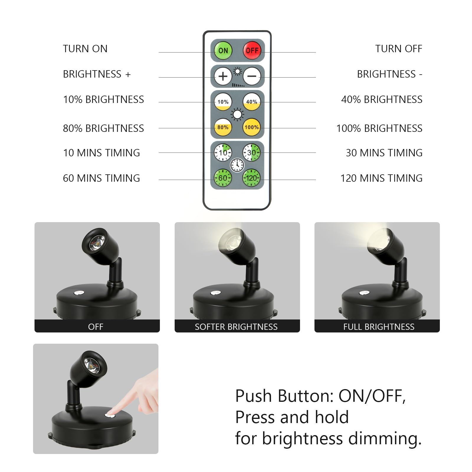 Kanesiki Cordless Spotlight Battery Operated, Led Plant Light, Dimmable Accent Light With Remote, Indoor Display Up Lighting For