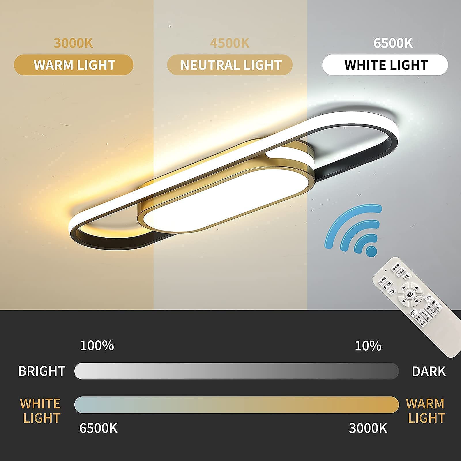 Tioolo Modern LED Flush Mount Ceiling Light, Dimmable 40W, Acrylic, White+Gold, Remote Control, 2.3ft, for Living Room/Kitchen/Bedroom