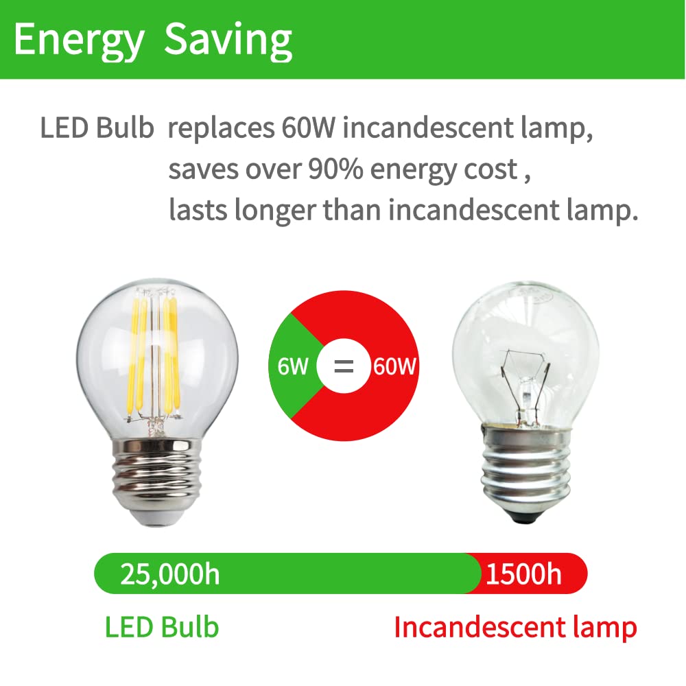 6-Pack G45 E26 Led Small Globe Bulbs 60Watt Equivalent, 2700K Warm White, 550Lumens, 6W G16.5 Vintage Chandelier Light Bulbs, No