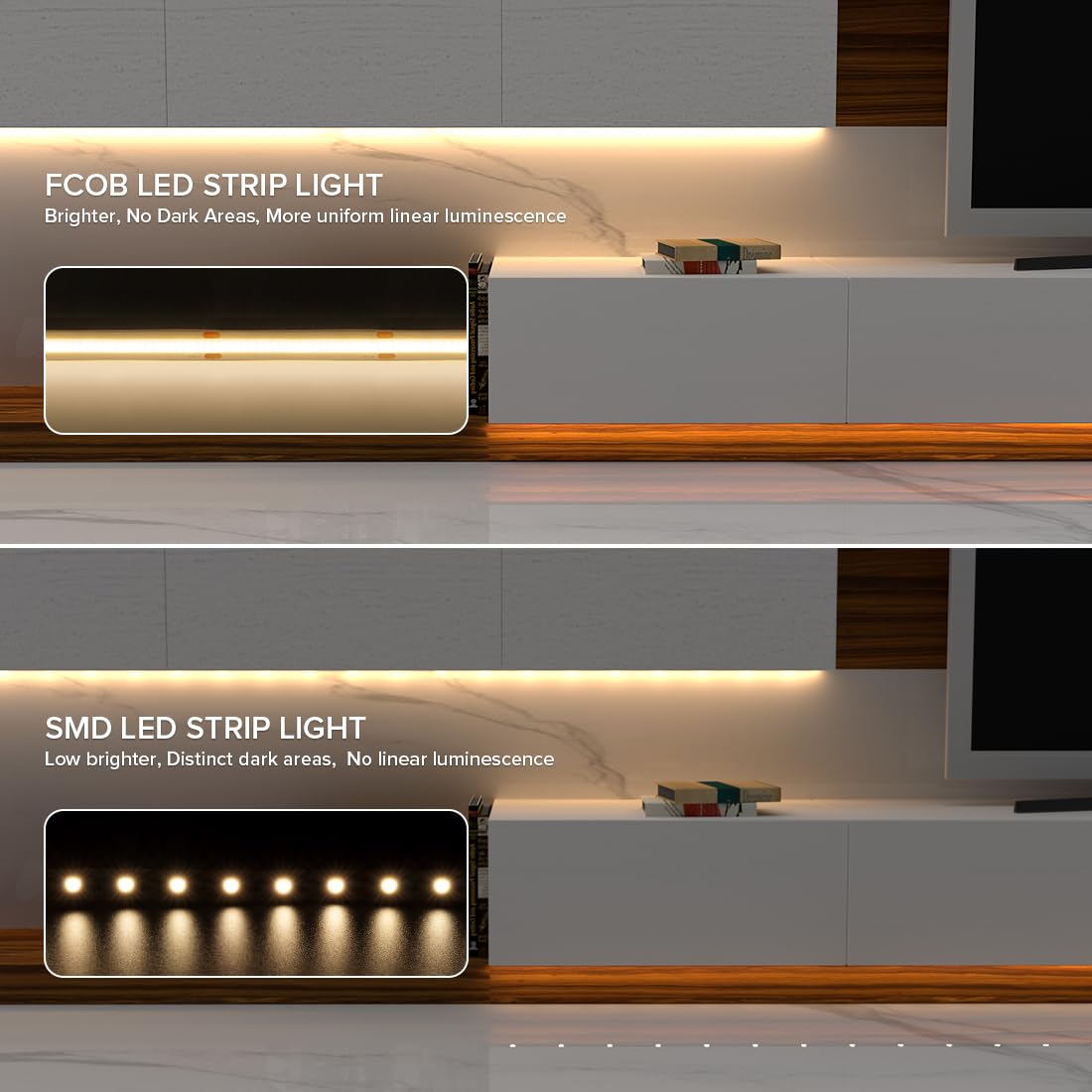FCOB 16.4FT DC12V COB LED Strip 320 LEDs/m High Density Cool White 6000K Flexible Light for Home Decor