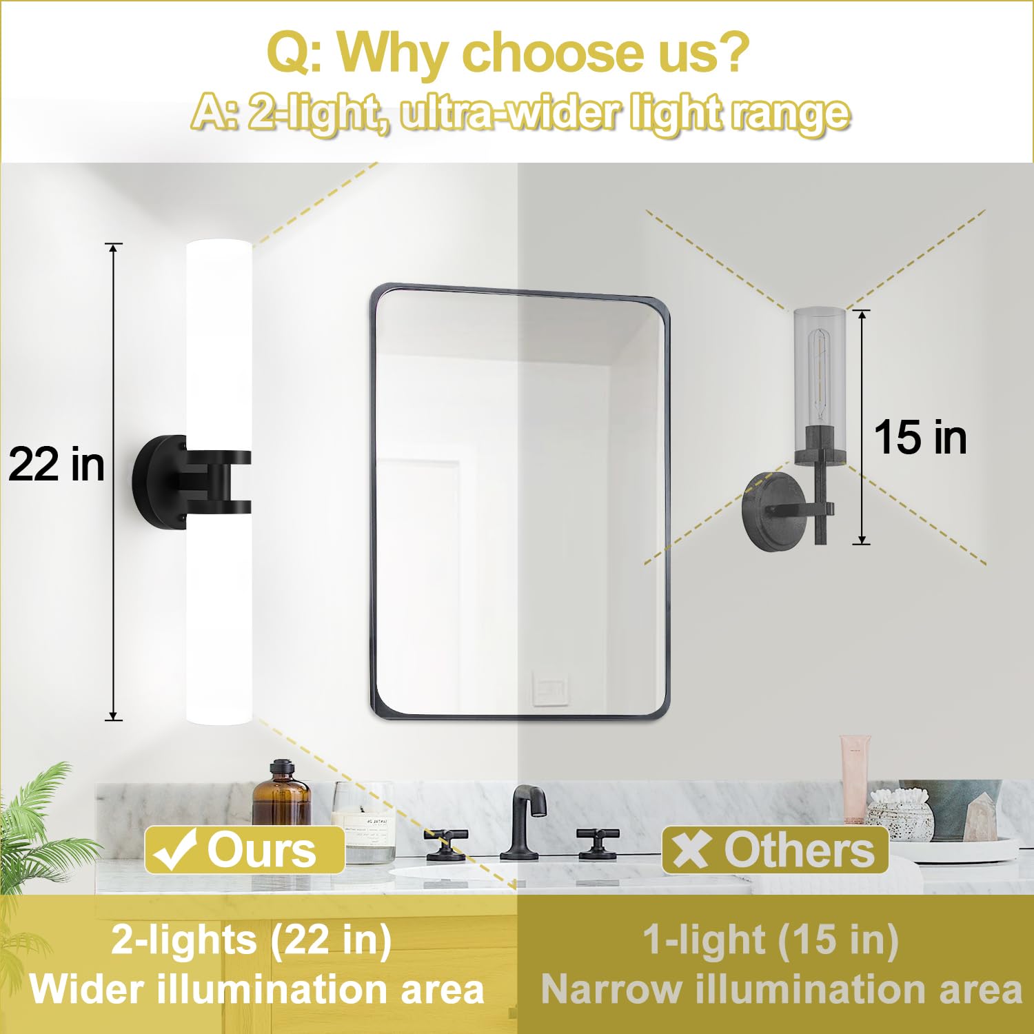 Indoi Wall Sconces Set Of Two  Matte Black Bathroom Sconces Wall Lighting With Milky White Glass  Modern Sconces Wall Decor Set Of 2 Bathroom Light Fixtures For Mirror Living Room Hallway Bedroom