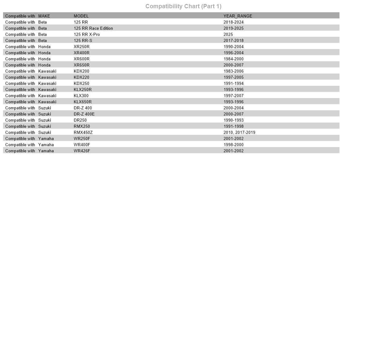 Tusk Motorcycle Enduro Lighting Kit For Honda Xr250R (1990-2004) - One Size, Red