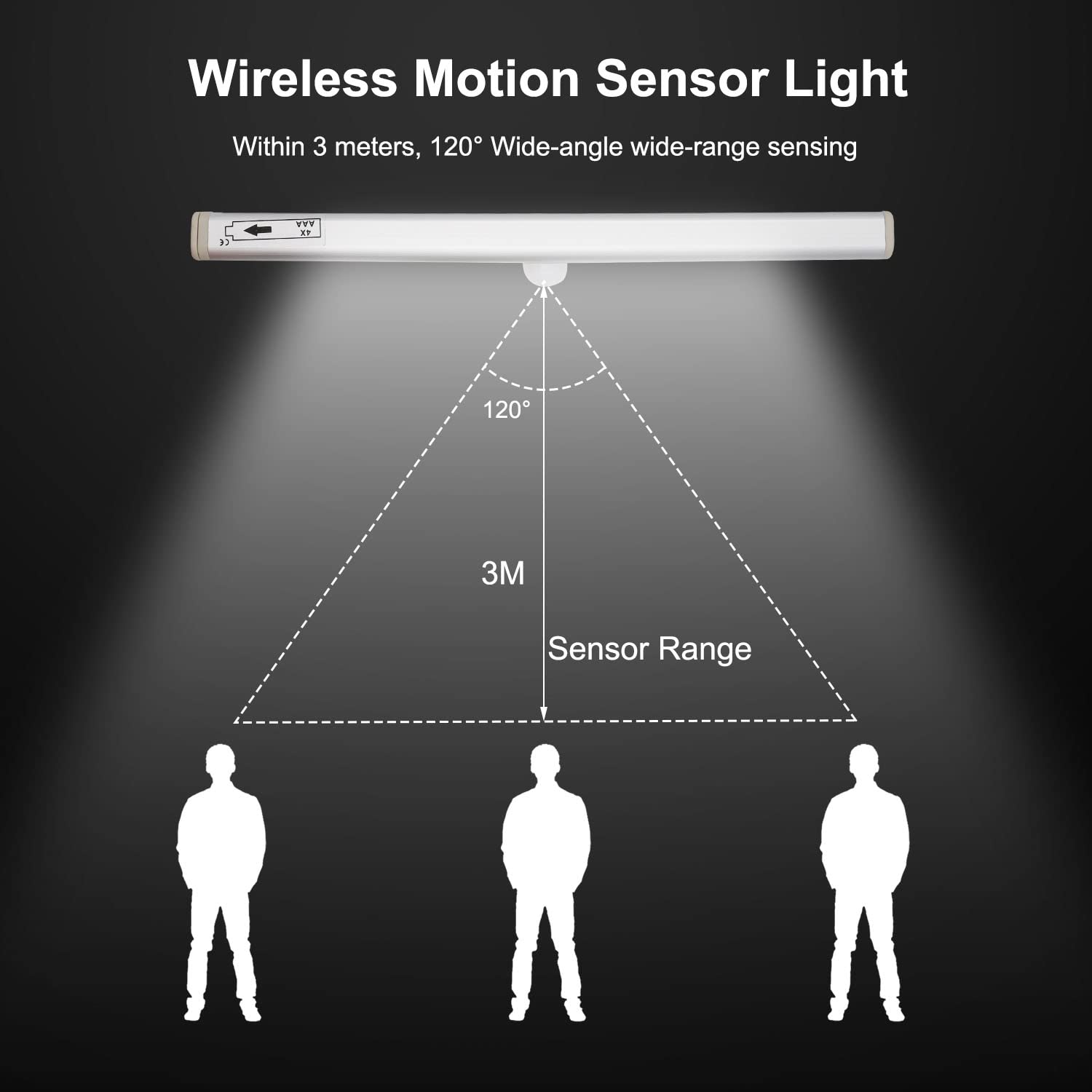 CCBASEBALL RV Step Lights, Motion Activated, 10 LED, Battery Operated, White, Model RV Step Lights-1, 2 Pack