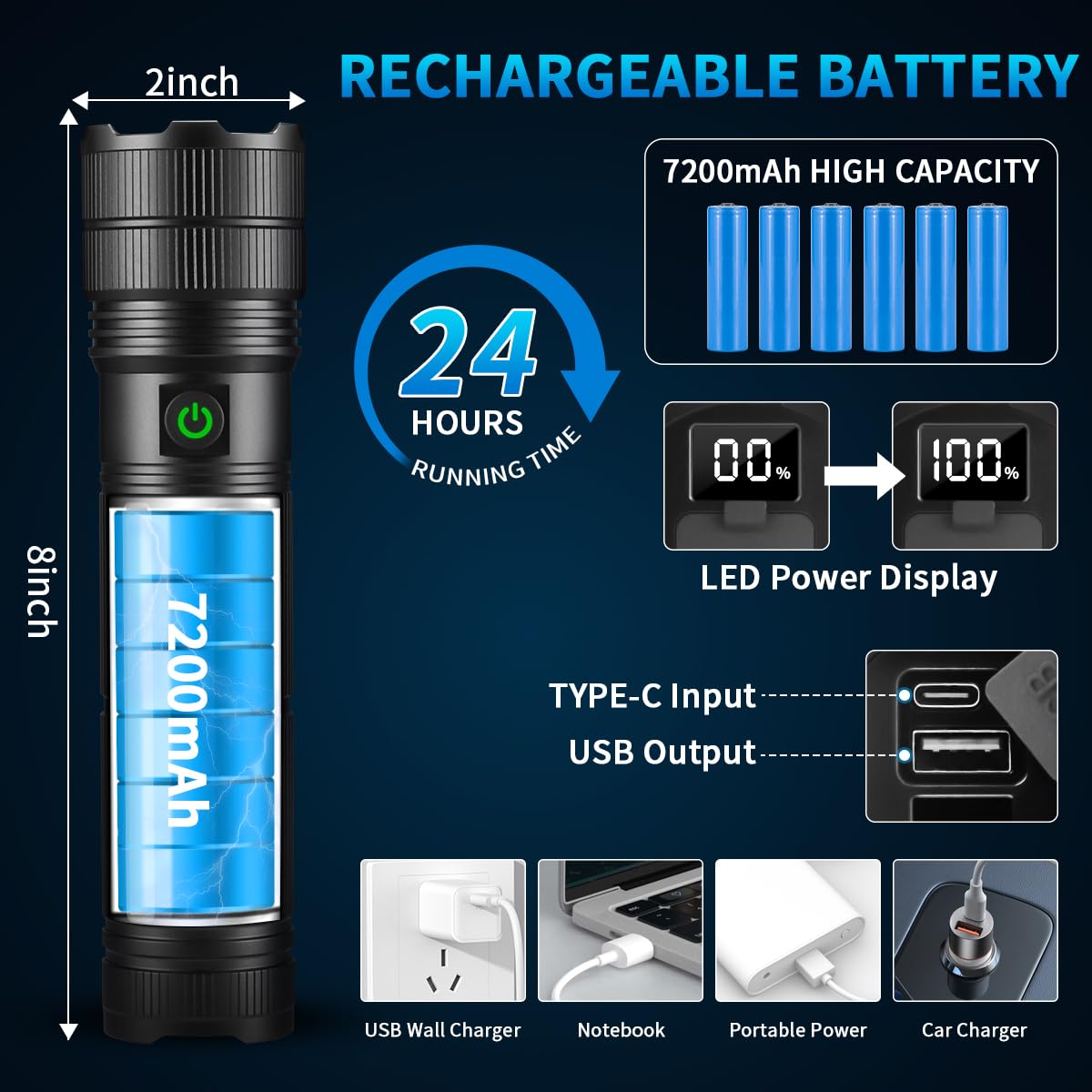 Large Size & High Powered Flashlight, Flashlights High Lumens 1000000, Super Bright Flashlight, Rechargeable Flashlights Led, Ad