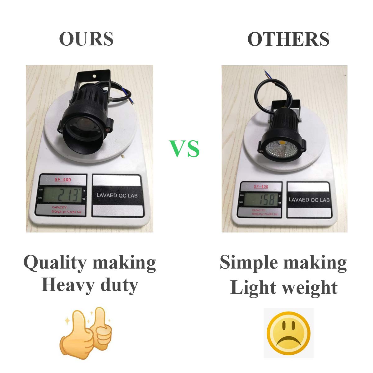 Aledeco 8Pack 5W Low Voltage Landscape Lights With Connectors Outdoor Lighting 24V Ac/Dc Focusing Lens Led Landscape Spotlights,