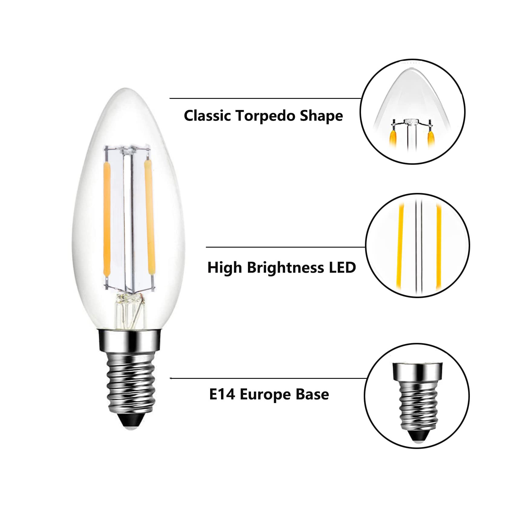 Beonllay E14 European Base Led Candelabra Light Bulbs 25W Equivalent, 110V 2700K Warm White E14 Led Bulbs 2W 250Lm For Turkish L