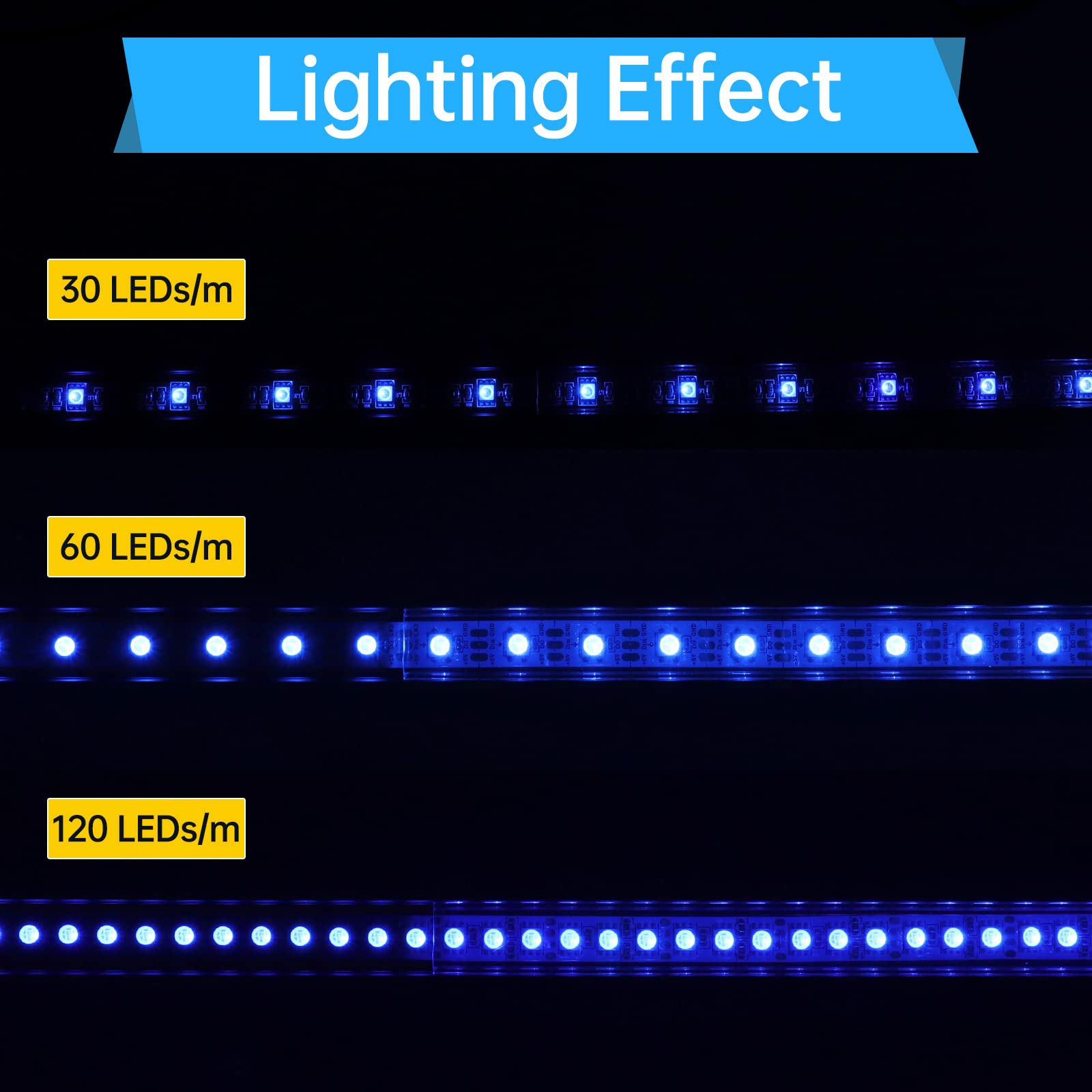Muzata 10Pack LED Channel, 6.6FT/2M Black Aluminum U Shape with Clear Cover, Easy Installation