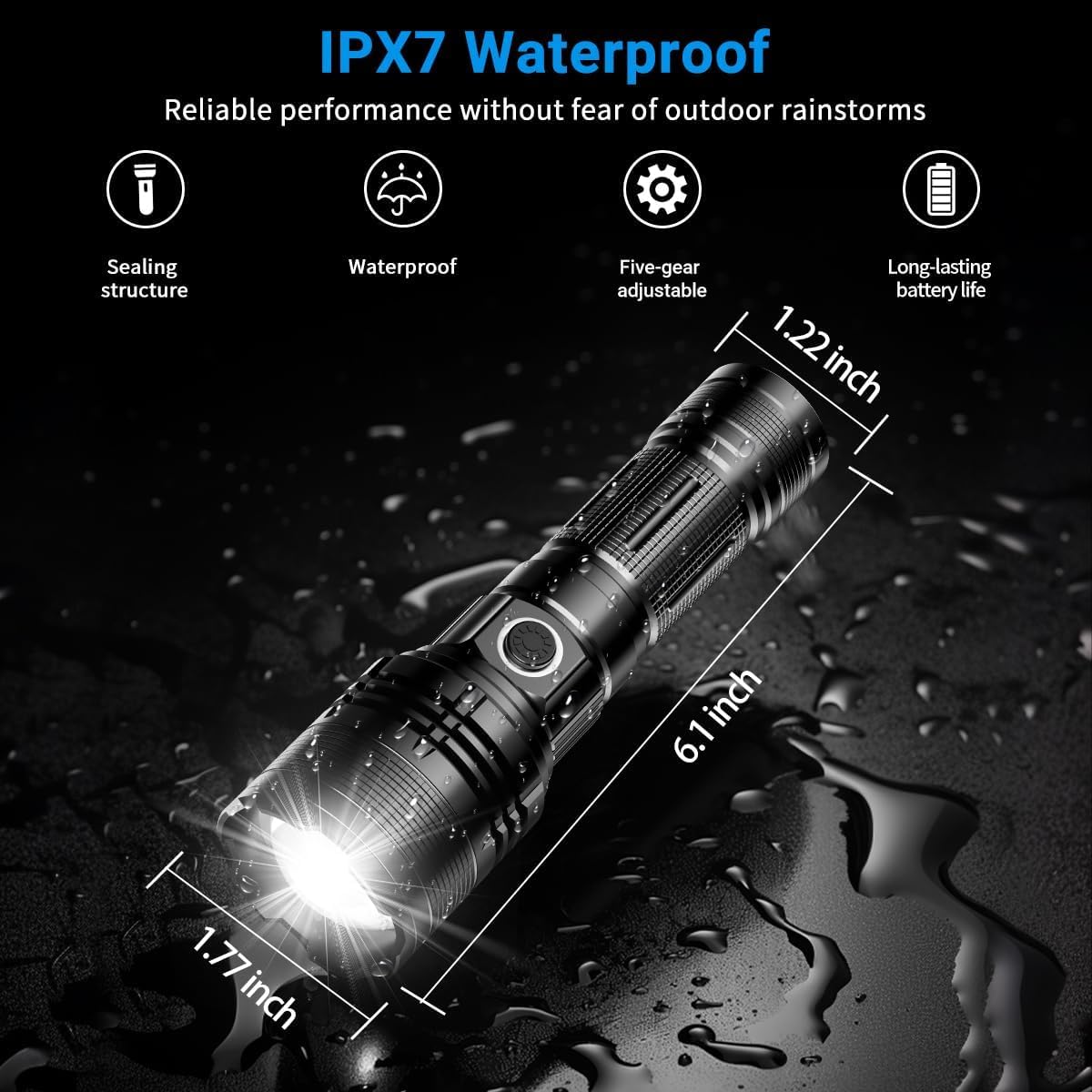 E-SHIDAI Rechargeable Flashlight 2000 Lumens USB C 5 Modes Handheld LED Black Model E-SHIDAI-AFSDT 1PCS