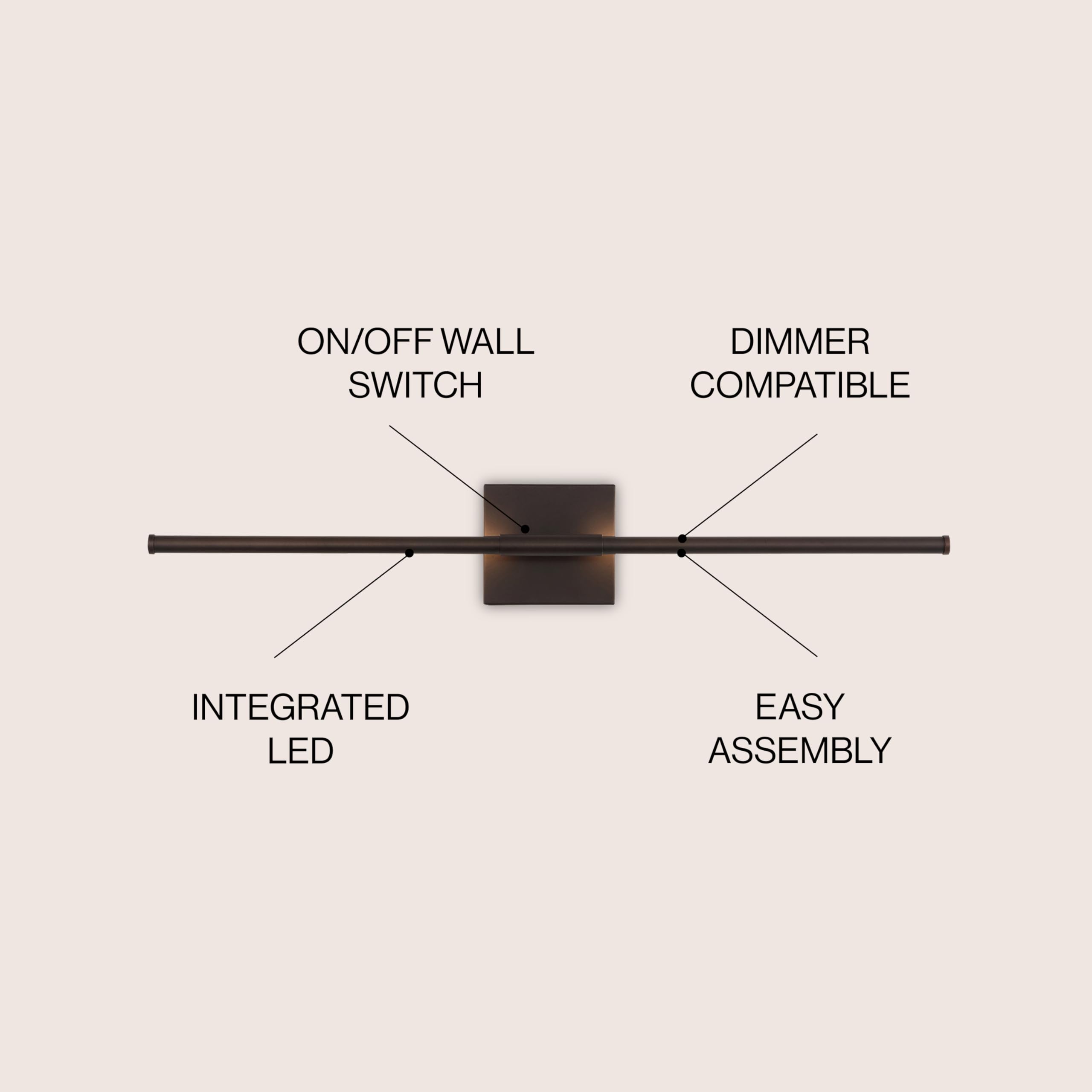 Jonathan Y Jyl7022D Makena 28'' Dimmable Integrated Led Modern Metal Wall Sconce Contemporary Minimal 3000K 10W Bulbs Entryway L