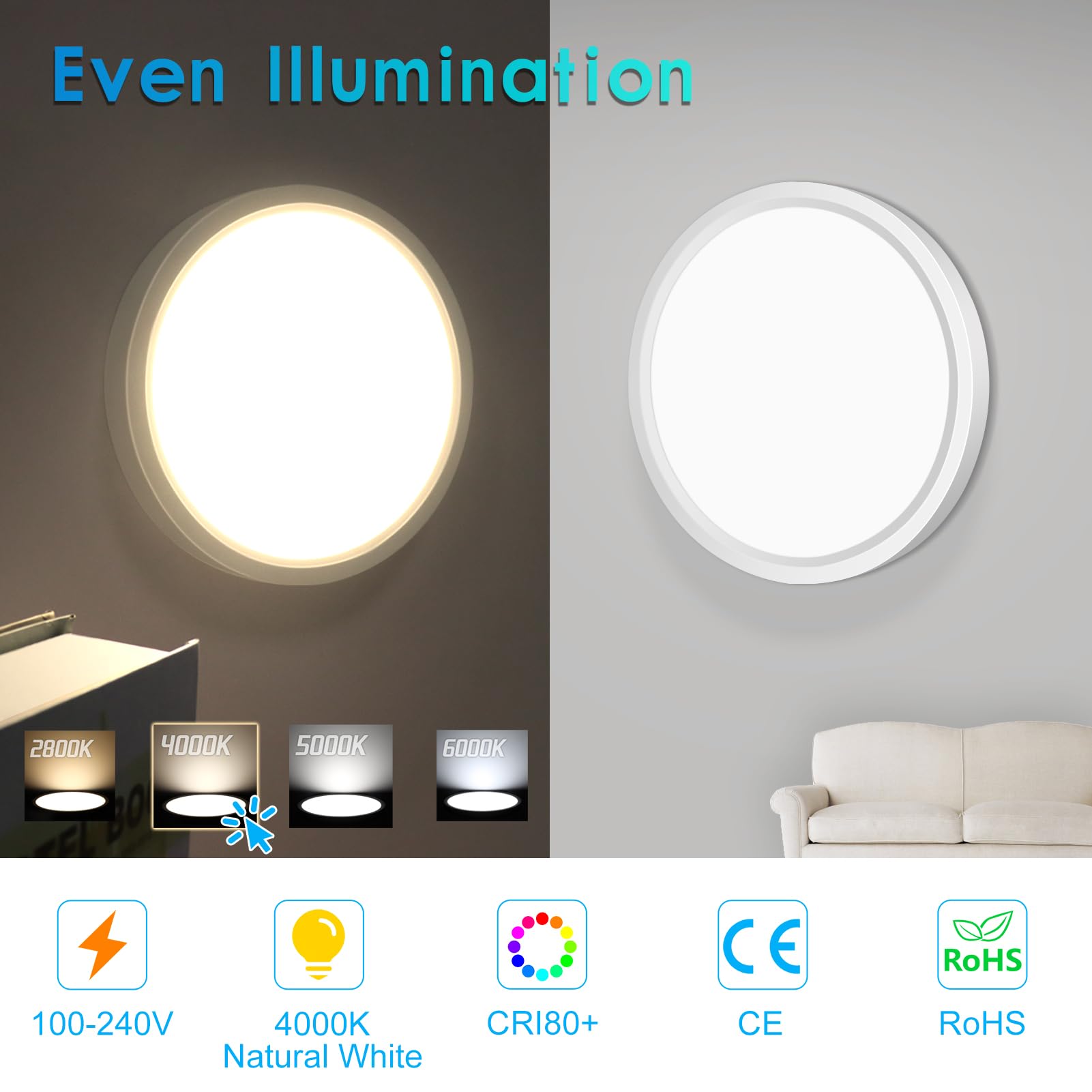 Lightingwill 7 Inch Led Flush Mount Ceiling Light Fixture, 4000K Nurture White, 1500Lm, 12W, Flat Modern Round Lighting Fixture,