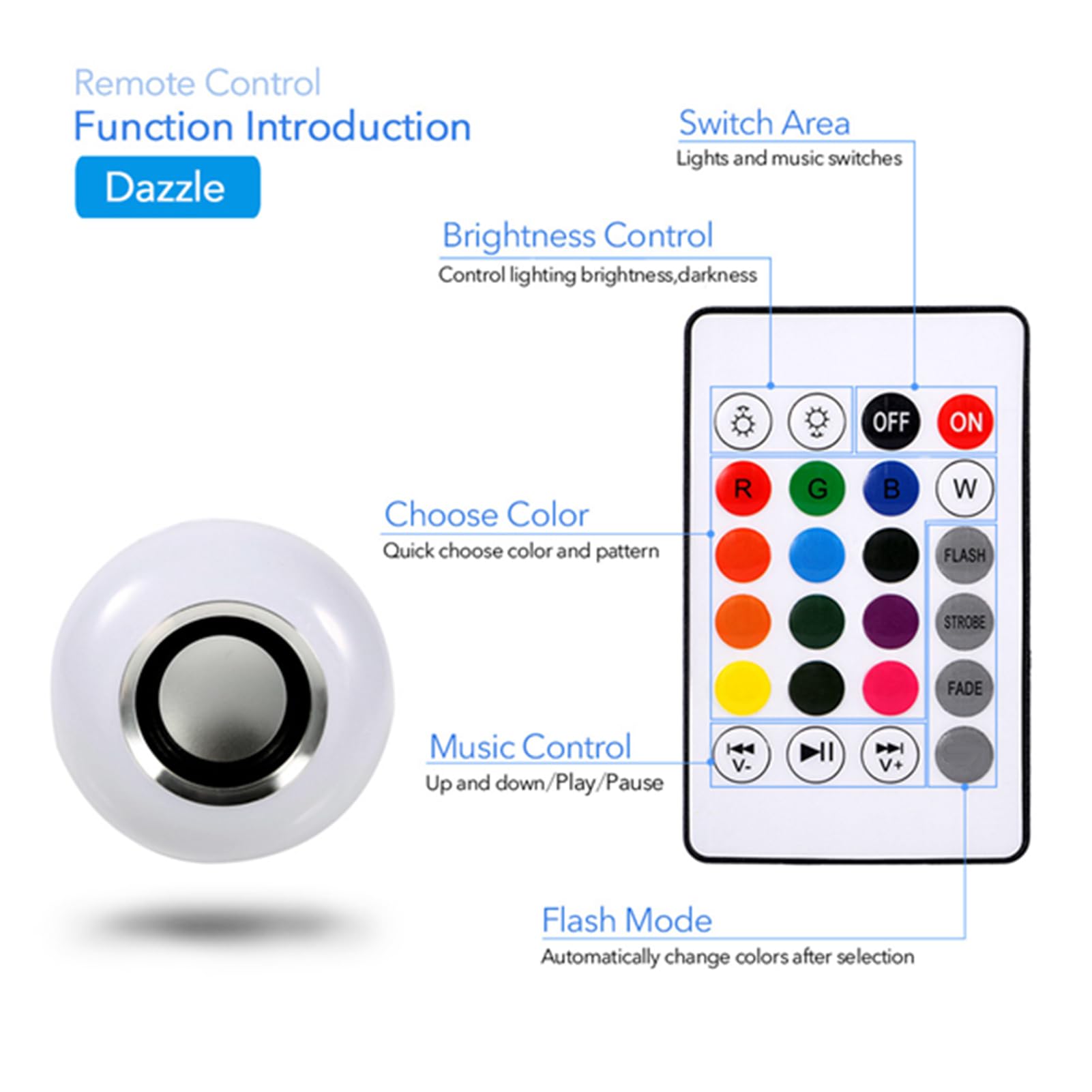 Jauarta E27 12W Led Rgb Bluetooth Speaker Bulb Wireless Music Playing Light Lamp With Remote Control