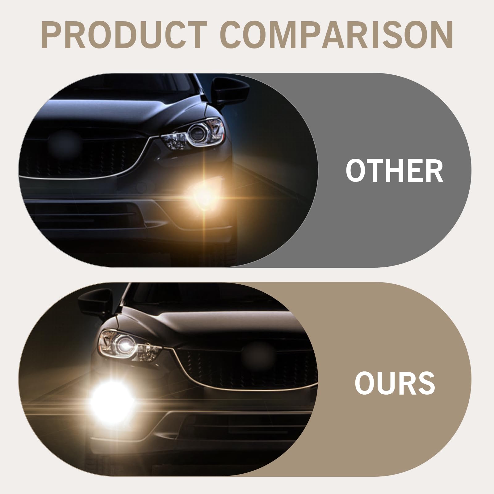 Downhill Psx24W Fog Light Bulbs 12V 24W 3500K Ultra-Bright Shock-Proof Quartz Glass Daytime Running Light  Plug And Play Multi-Functional Cars Lighting Replacement (Warm White Light)