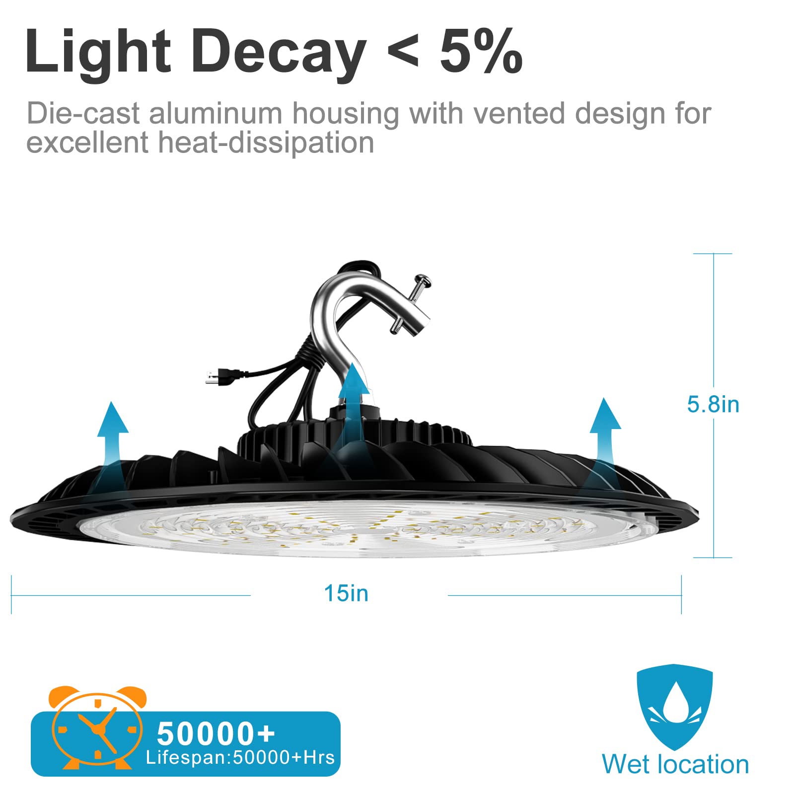 Lightdot 2Pack 250W Led High Bay Light 35000Lm, 5000K Daylight For Garage/Barn/W