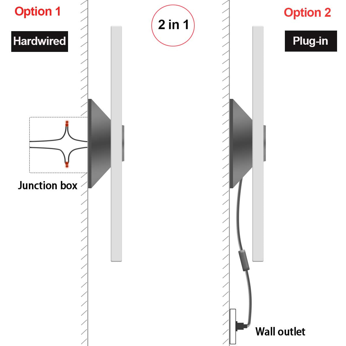 TRLIFE Modern Wall Sconce - 12W Acrylic Light, 6000K Cool White, Plug-in with 6FT Cord, On/Off Switch, 1 Pack