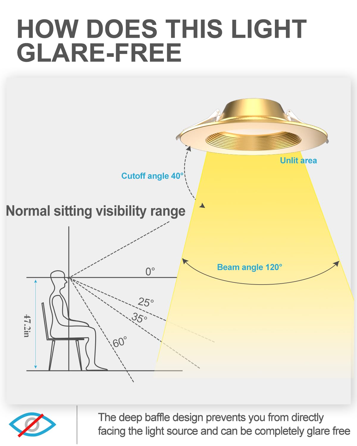 Lightdot 12W Dimmable LED Downlight, 3CCT Selectable, Gold, 12 Pack, Aluminum, Model LRC-03G, 6 Inch Recessed Lighting