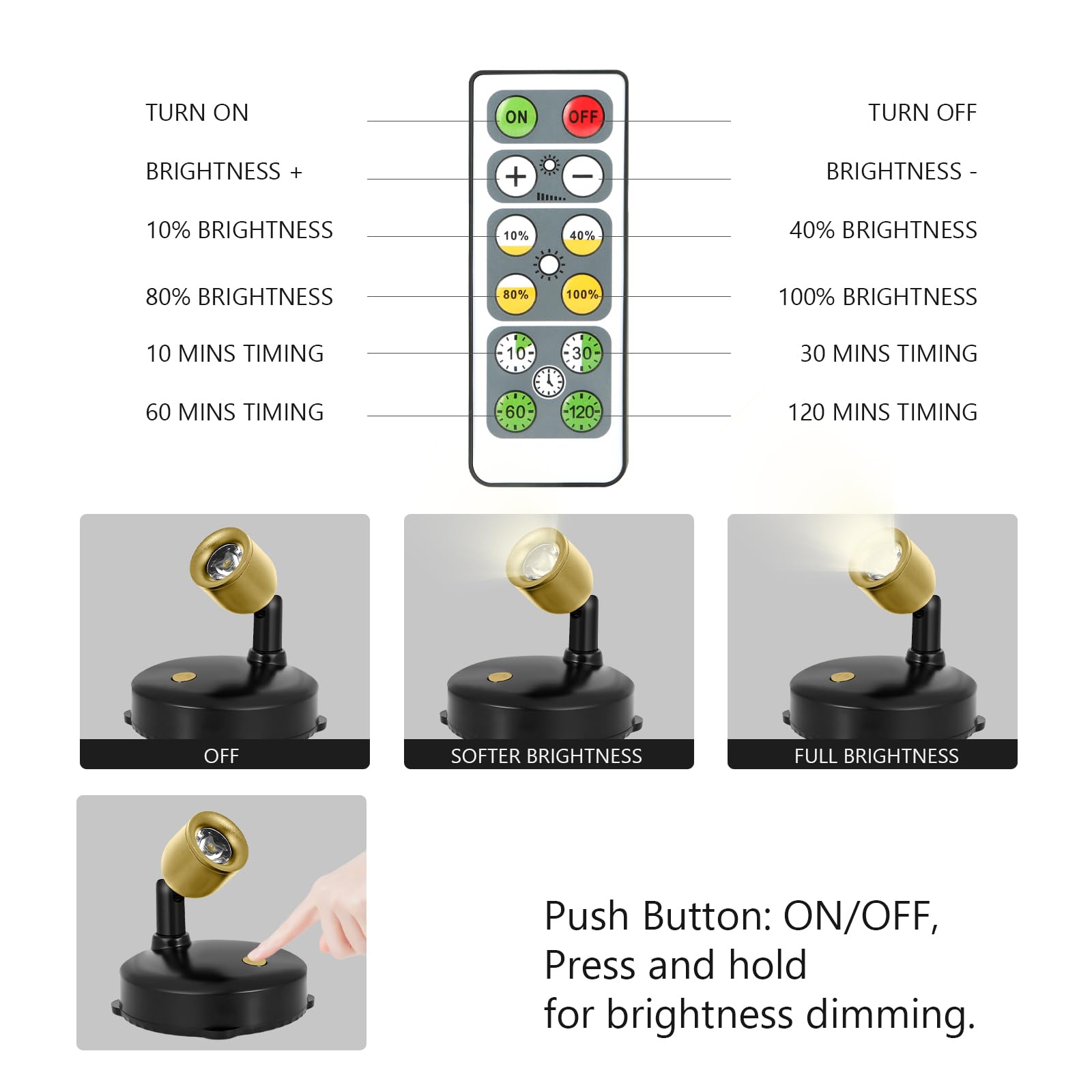 Kanesiki Cordless Spotlight Battery Powered, Dimmable Accent Up Light With Remote, Indoor Led Display Lighting For Picture Photo