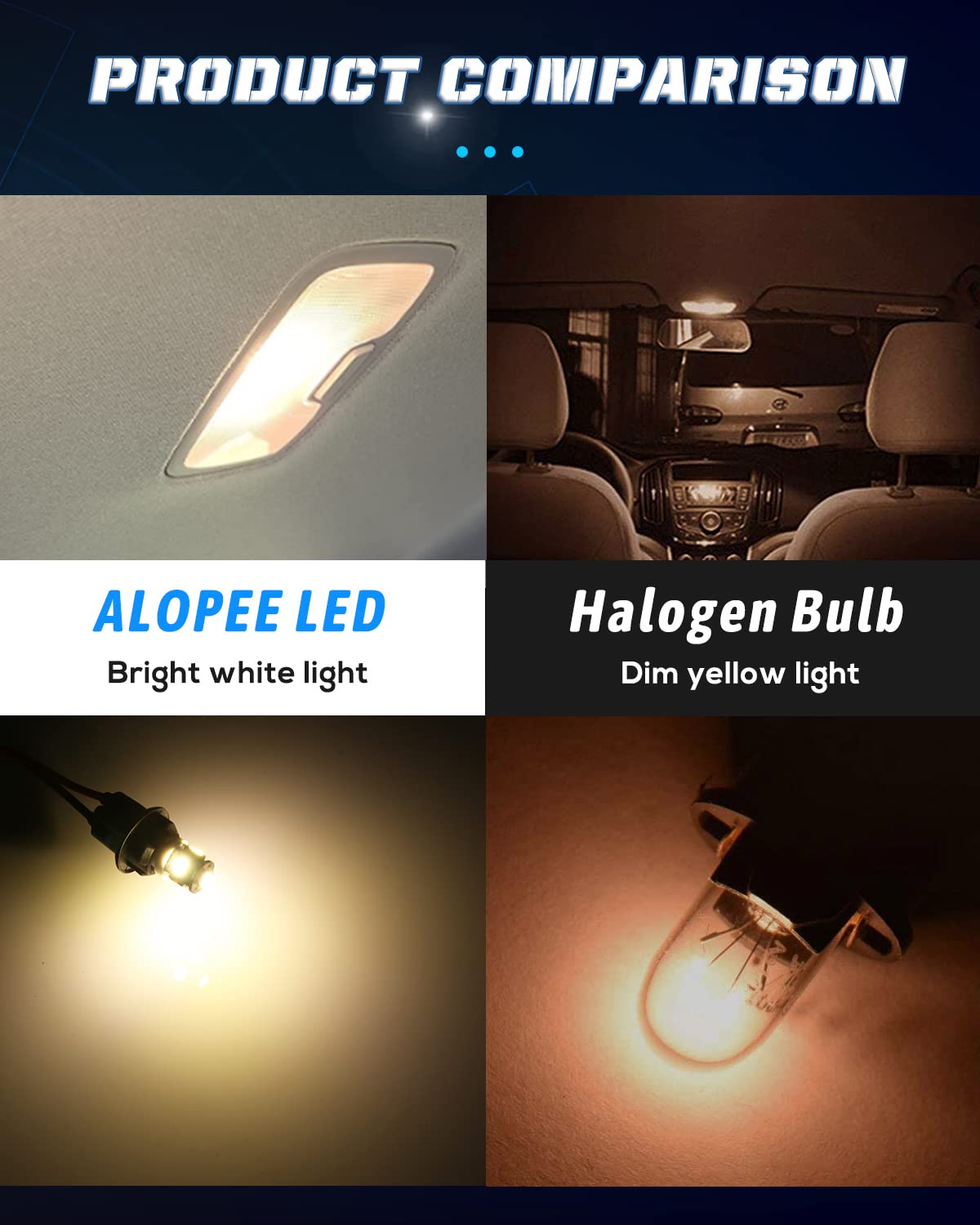 Alopee 194 LED Bulb Warm White 3000K T10 Wedge 5SMD 5050 Chips for Interior Car Lights DC 12V
