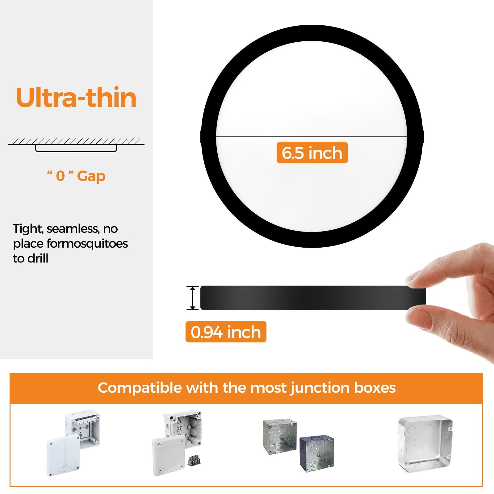 Slochi LED Flush Mount Ceiling Light Fixture, 12W 1200Lm, 6.5 Inch, Black, Modern Design for Kitchen, Bathroom, Bedroom, Hallway