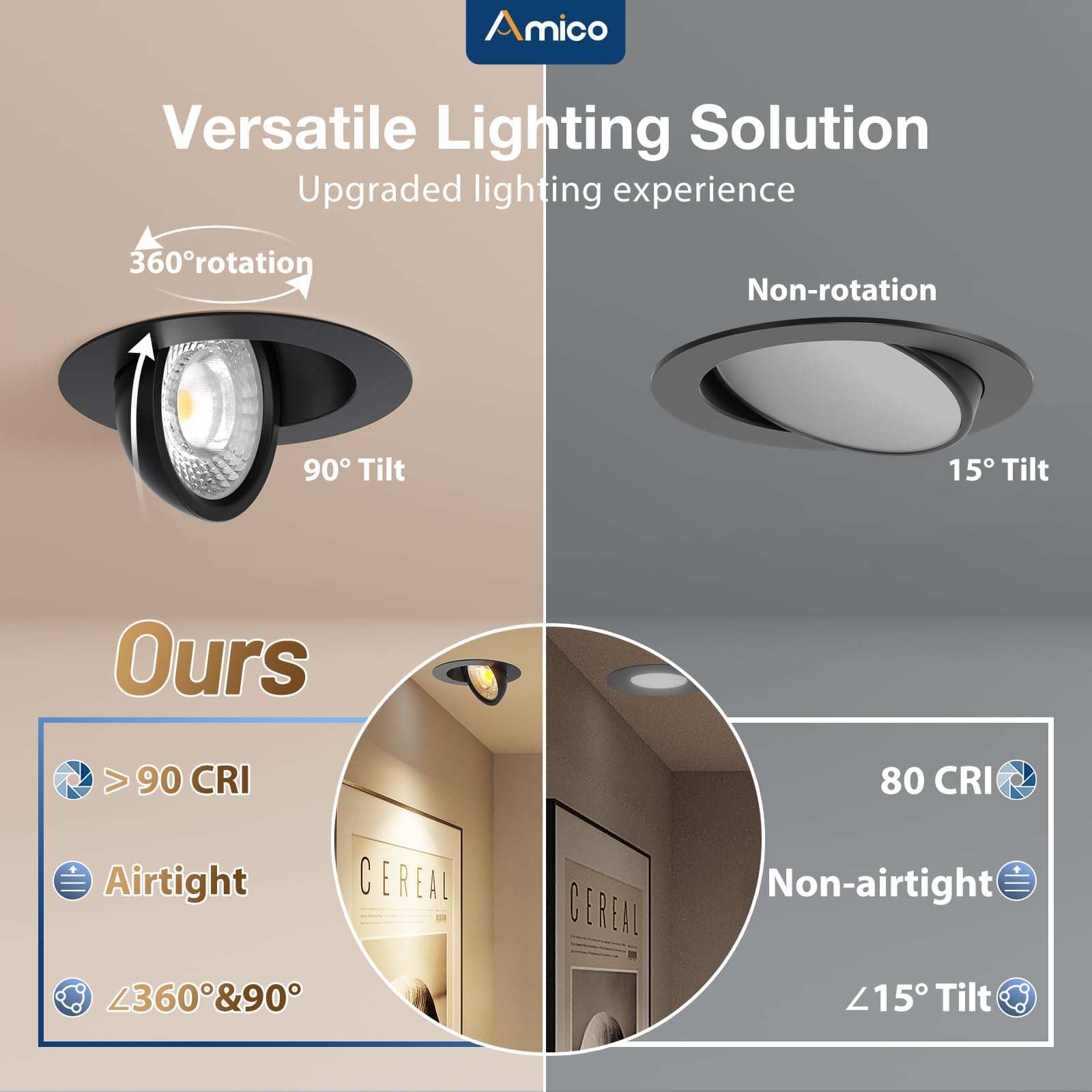 Amico 6 Pack 4 Inch 5Cct Gimbal Led Recessed Lighting  360&90Adjustable Eyeball Directional Downlight  Dimmable  2700K/3000K/3500K/4000K/5000K Selectable  9W 700Lm Cri90+  Black  Etl&Fcc