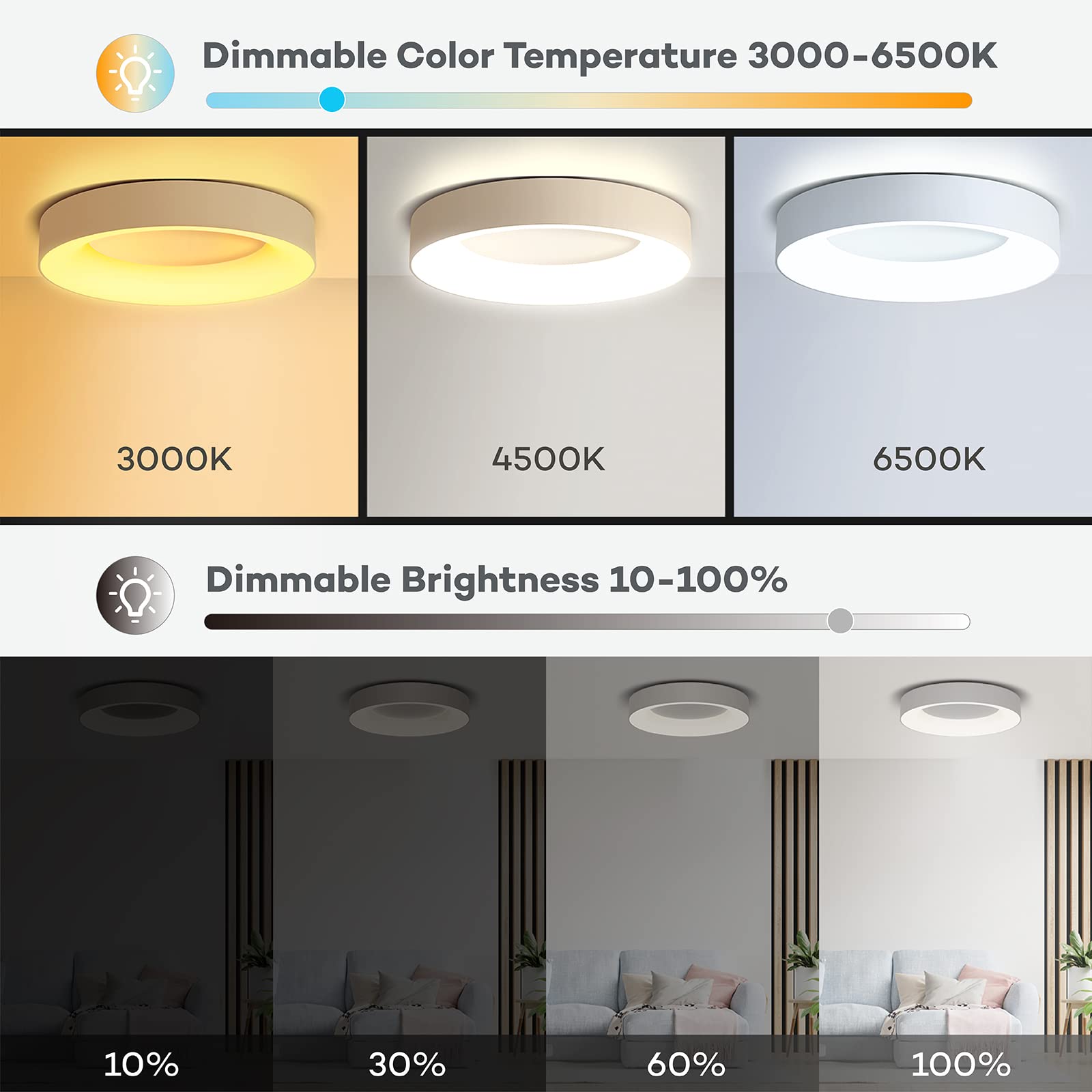 Annaror 16 Inch RGB LED Flush Mount Ceiling Light, 36W Dimmable, 3000K-6500K, Modern White, Remote Control, Model LS-CL-H36