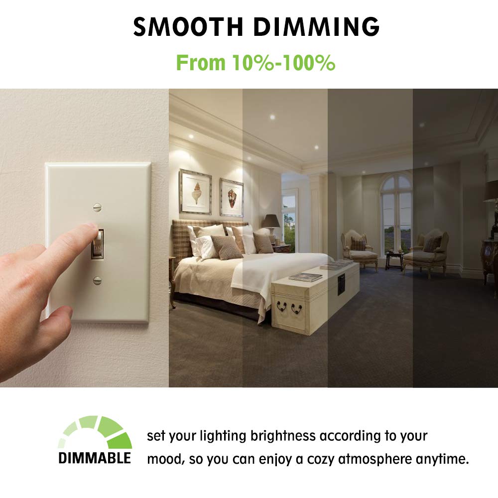 Kenescalr 12W Par30 Led Flood Light Bulbs, Dimmable 3000K Warm White, 1200