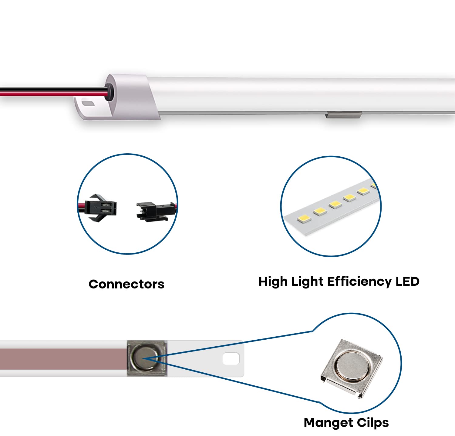 jimwhen 4FT LED Retrofit Kit, 72W, 150LM/W, 4000K Natural Light, Dimmable, Fluorescent Replacement for Troffer
