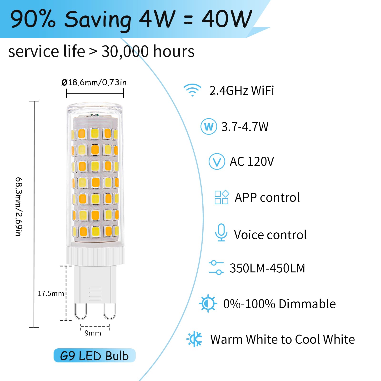 3Pack Dimmable Wi-Fi Smart Led Bulbs With G9 Base,Compatible With Amazon Alexa And Google Assistant-Warm To Cool White(2700K-600