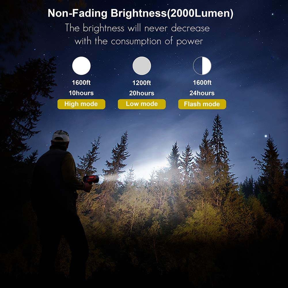 YIERBLUE Rechargeable Spotlight 100000 Lumen LED, IP67 Waterproof, Handheld Flashlight, Model YBN-2000, Red, 10000mAh Battery
