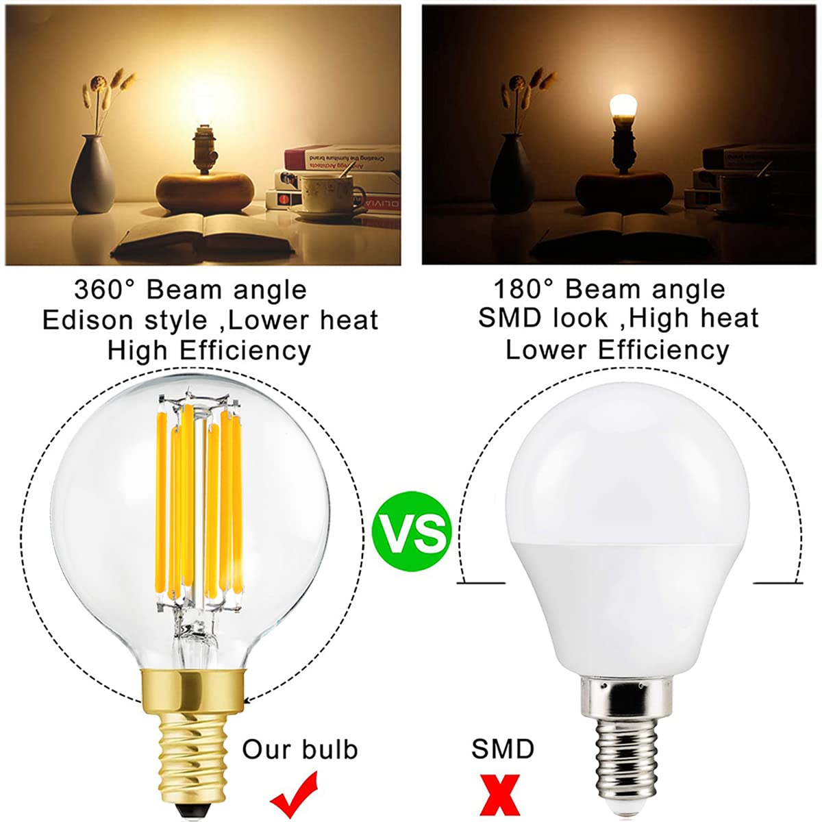 Leools E12 LED Bulb 6W Dimmable Soft White 3000K Globe Light, 12 Count, Glass, Candelabra Bulb for Chandeliers and Ceiling Fans