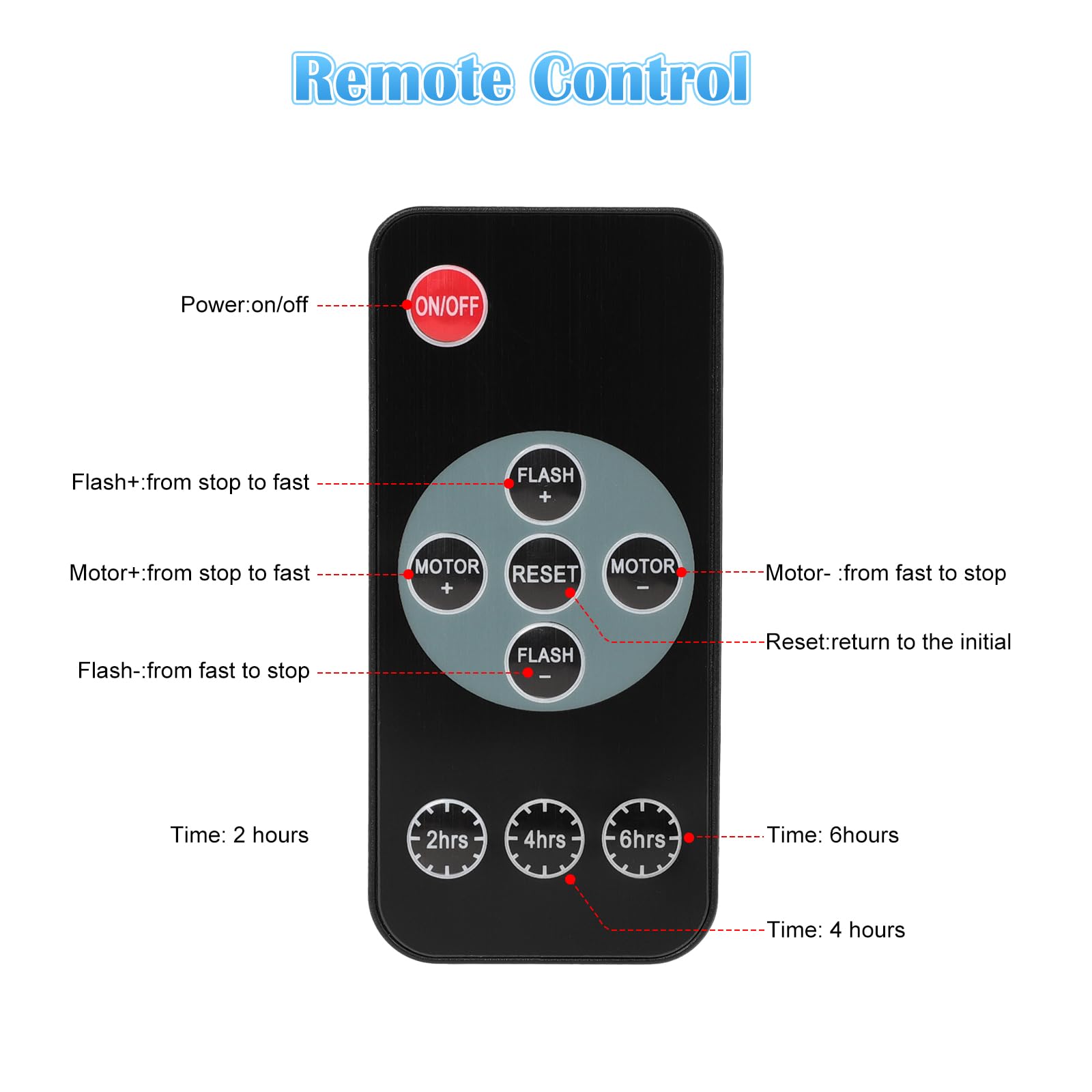 Christmas Snowflake Projector Lights Outdoor, Led Snowflake Light With Remote Control, Ip65 Waterproof, Snowfall Show Lights For