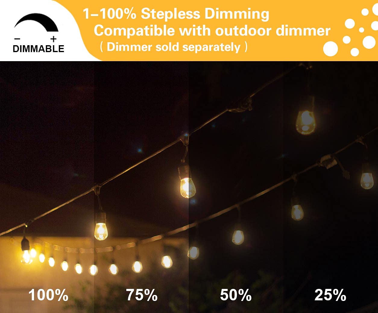 SUNTHIN Outdoor String Lights 48FT 2-Pack, Waterproof Dimmable Edison Bulbs, Black, Commercial Grade for Patio, Bistro, Holiday Decor