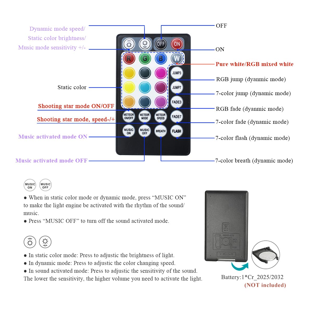 Akepo 16W Car Home Rgbw App + Music Activated + Meteor Effect Fiber Optic Lights Star Ceiling Light Kit, 430Pcs Mixed Fiber Cabl