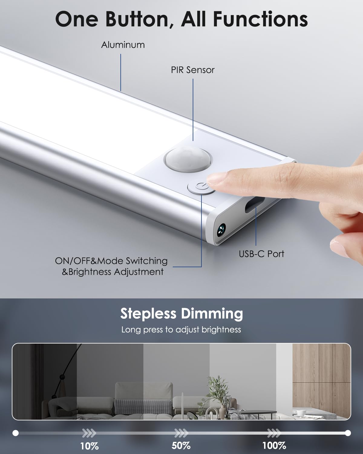 VerRon 5-Pack LED Under Cabinet Lights, 10" Rechargeable Motion Sensor, 6500K Aluminum Fixtures