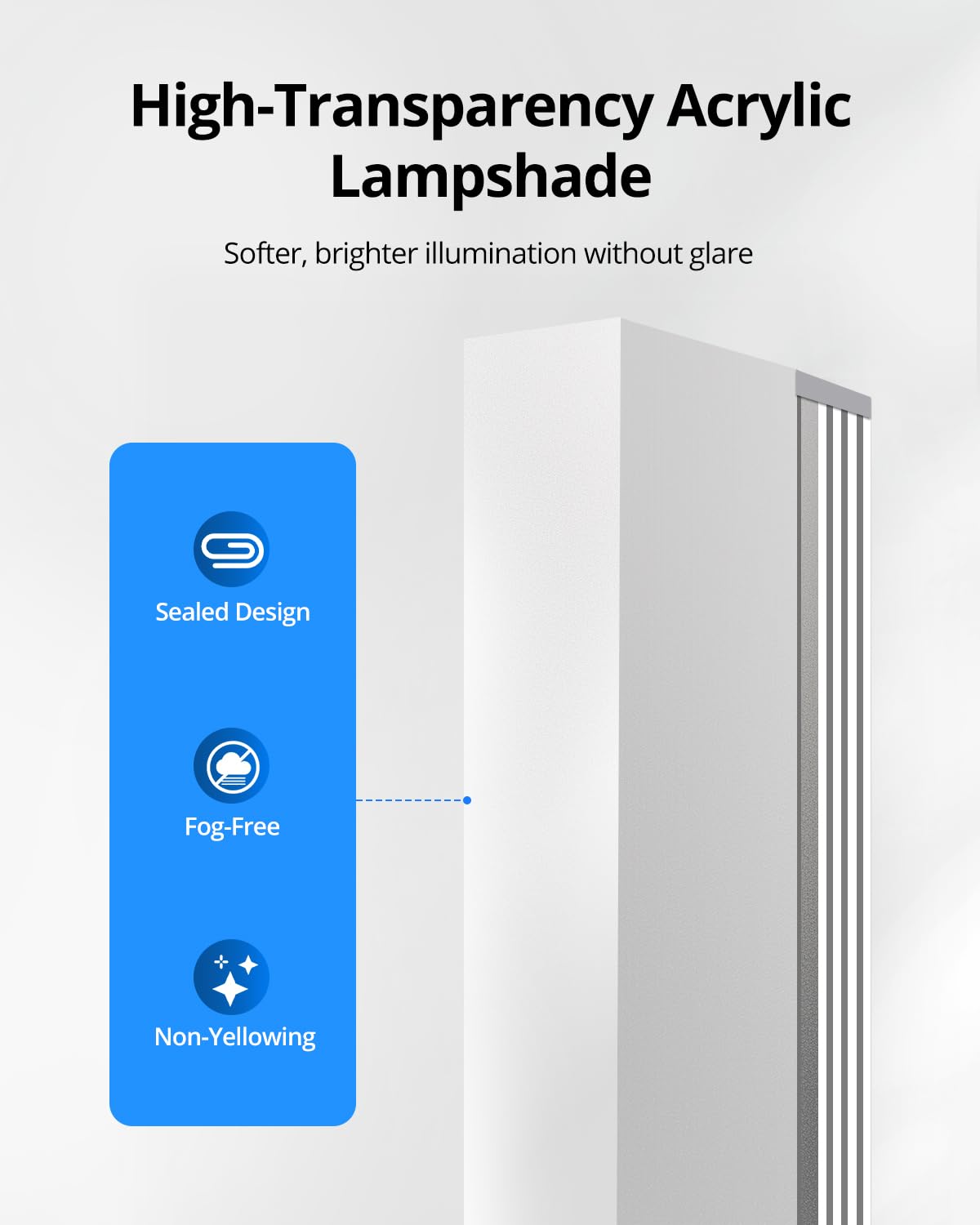 Combuh 24" Dimmable Led Bathroom Vanity Light Bar, Ip44 Over Mirror, 6000K Chrome Sconce