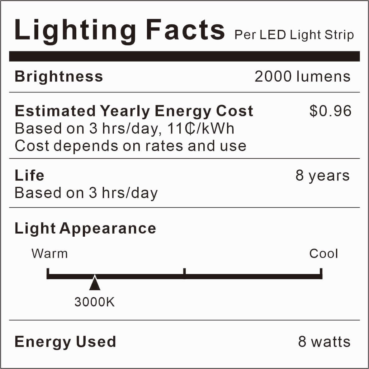 GOOMEEYA Dual Motion Sensor LED Stair Light Strip - 32.8FT Warm White (3000K), Plug-in, Timer, Dimmer, Model GD10WW0
