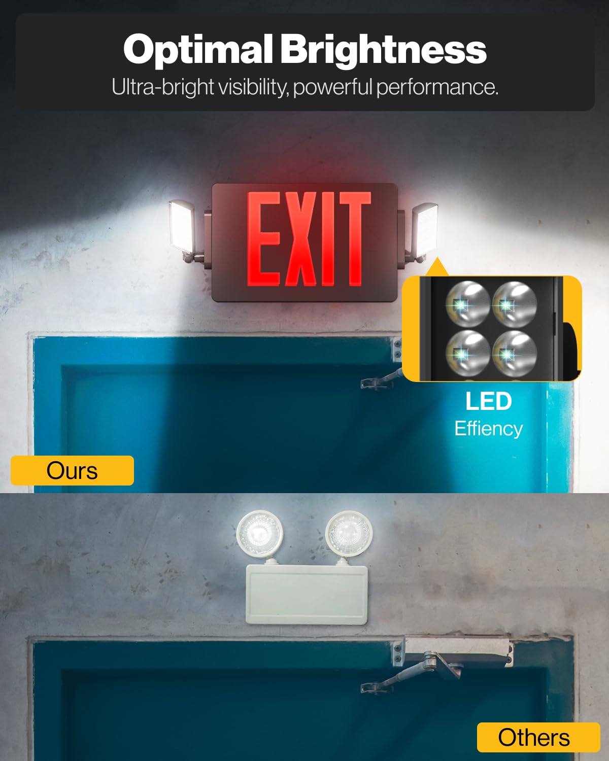 Sunco Lighting Exit Signs with Emergency Lights, 6 Pack, Adjustable LED, Black, Model EX_2H-BLACK-6PK, Fire Resistant, Wall/Ceiling Mount